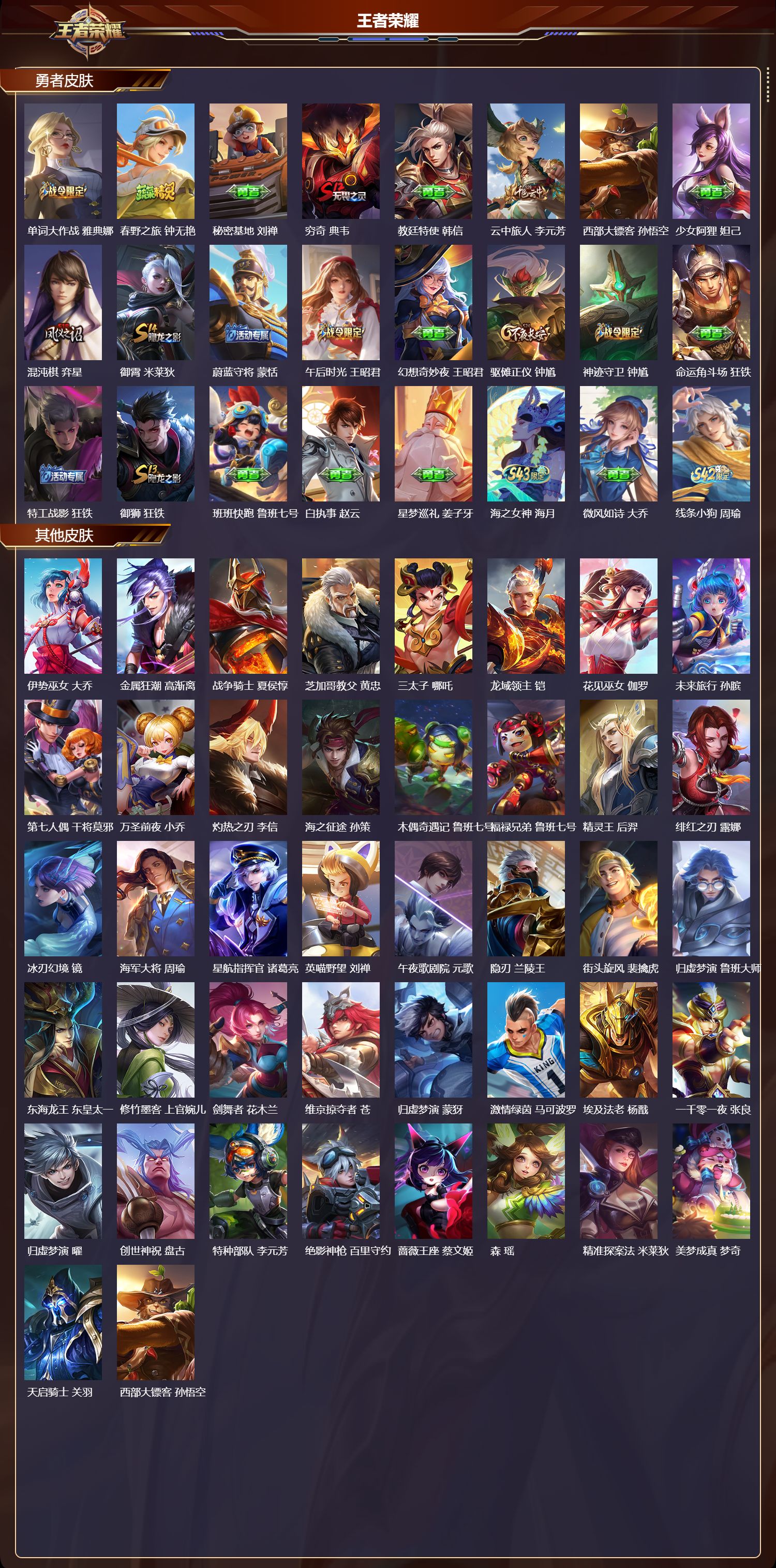 WZMK4320802王者荣耀账号详情图3