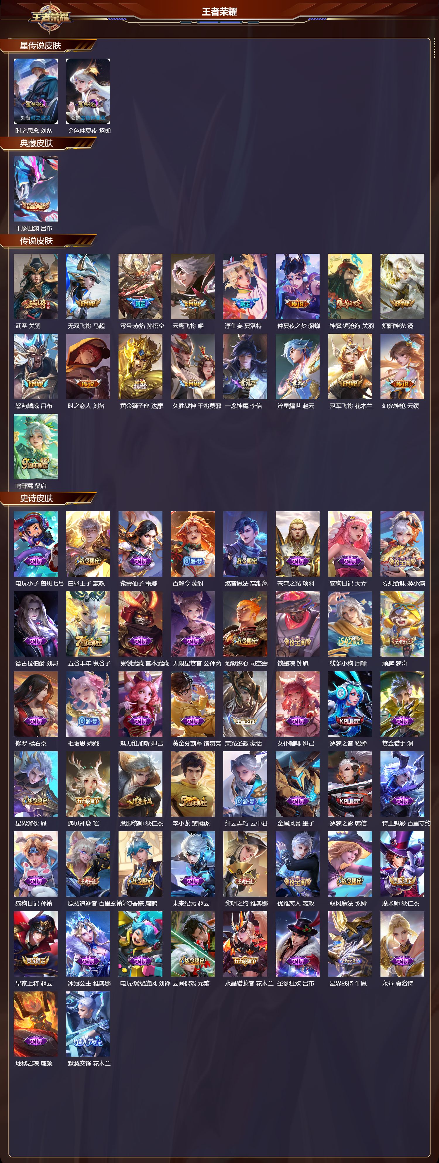 WZMK4321070王者荣耀账号详情图1