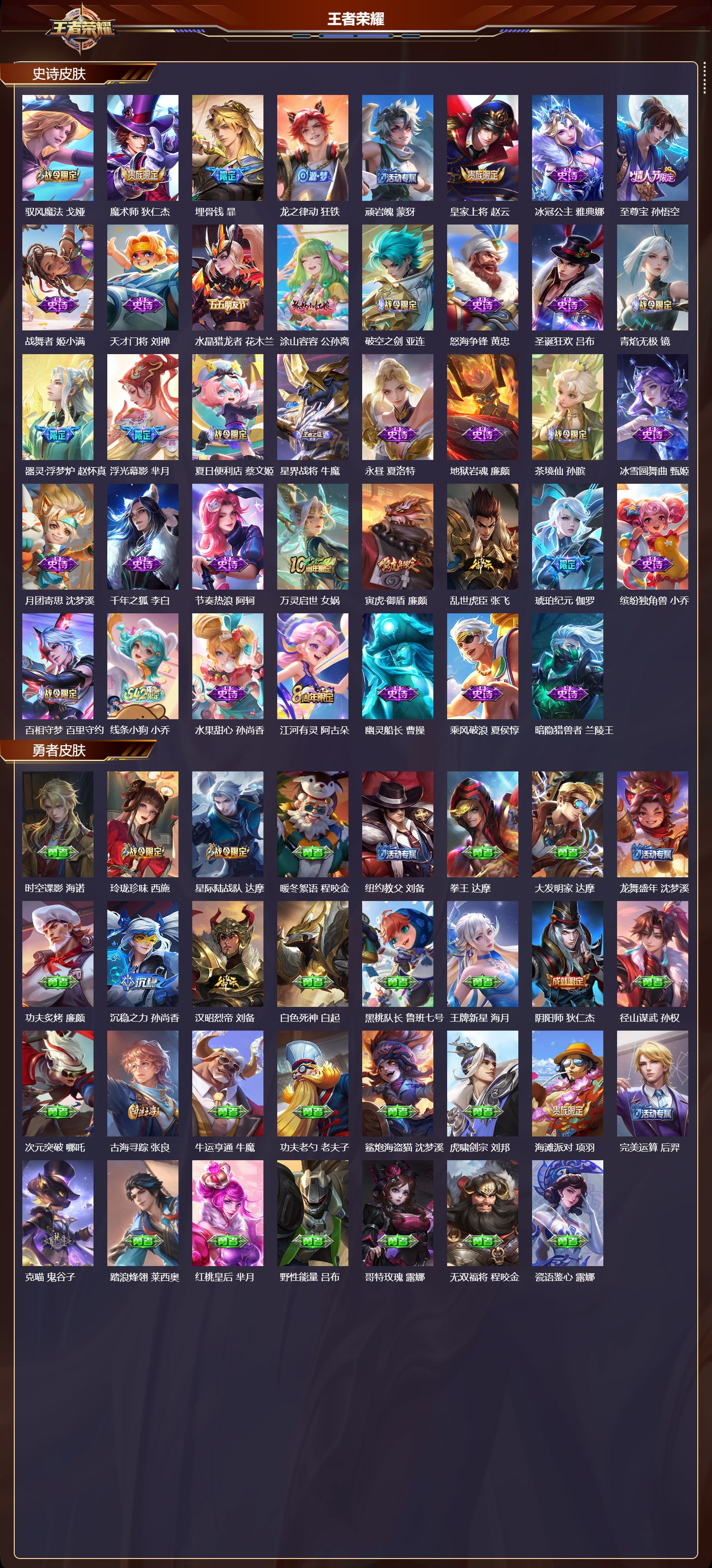 WZQM4321615王者荣耀账号详情图3