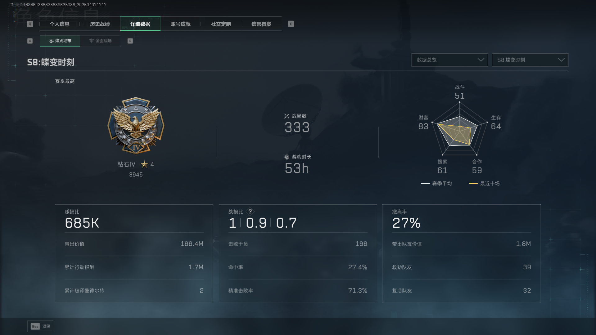 SJZCMW4109790三角洲行动账号详情图3