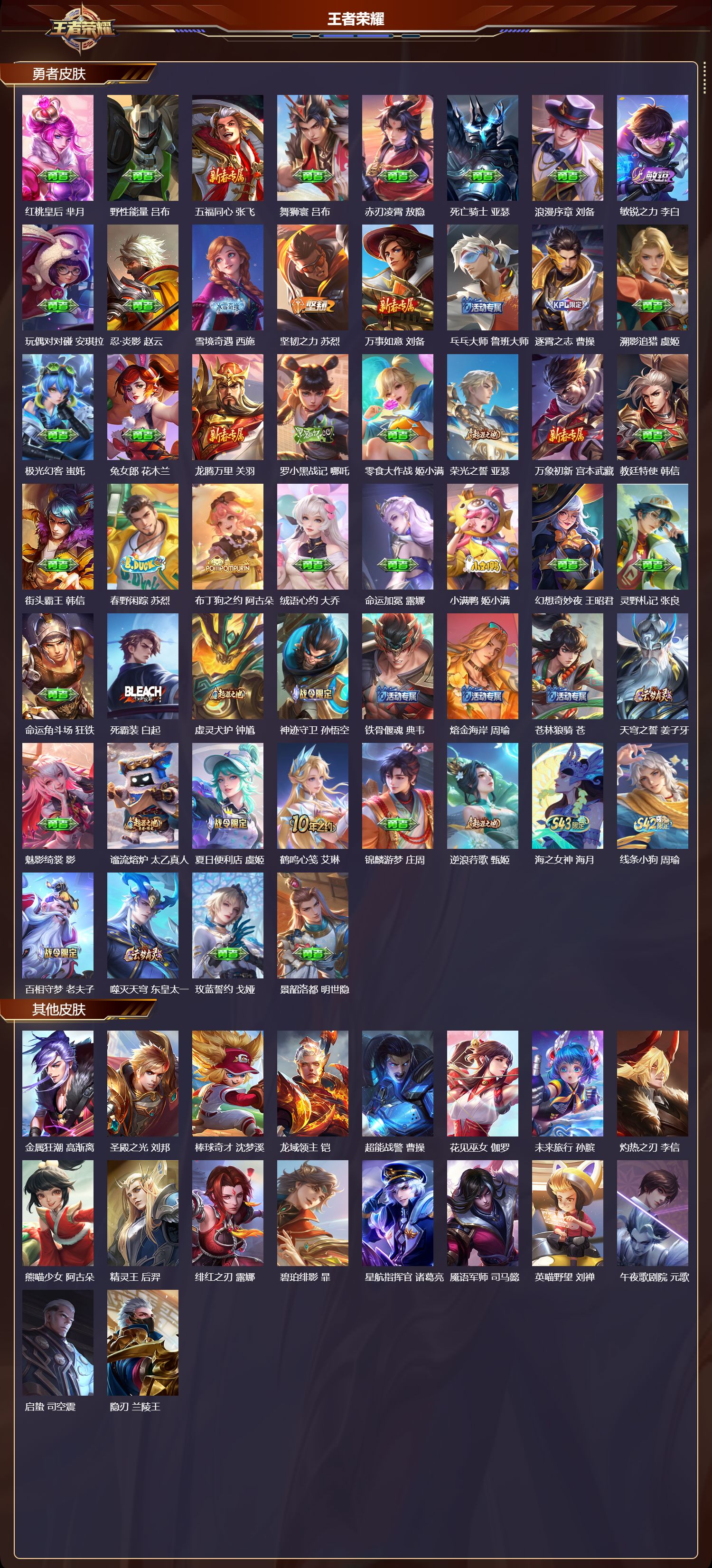 WZQM4321617王者荣耀账号详情图3