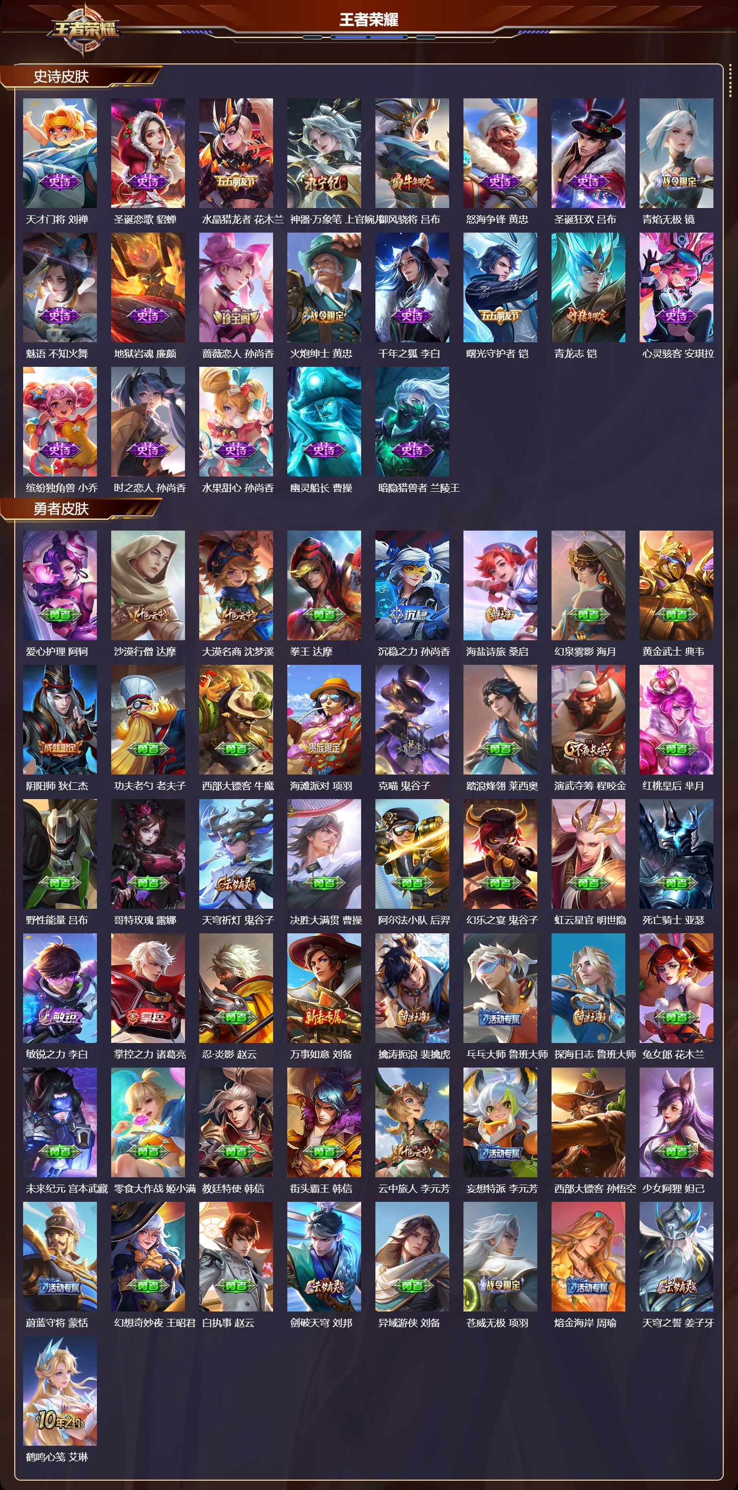 WZMK4321319王者荣耀账号详情图2