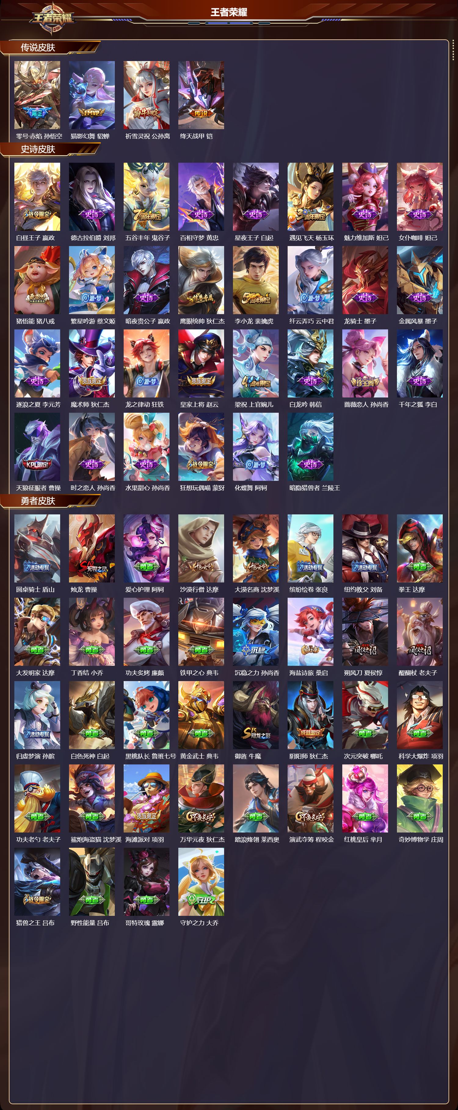 WZMK4321174王者荣耀账号详情图1