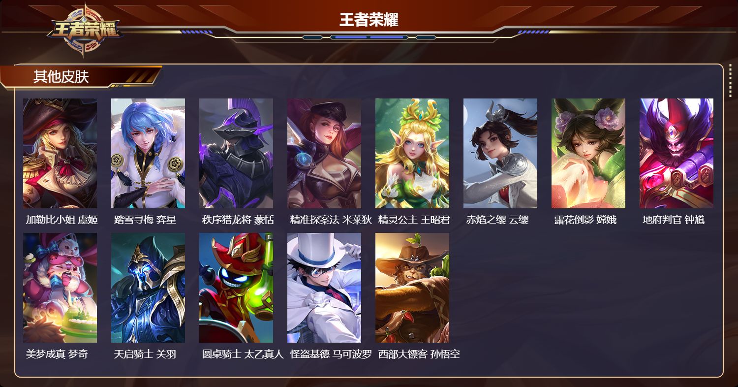 WZCMW4339092王者荣耀账号详情图13