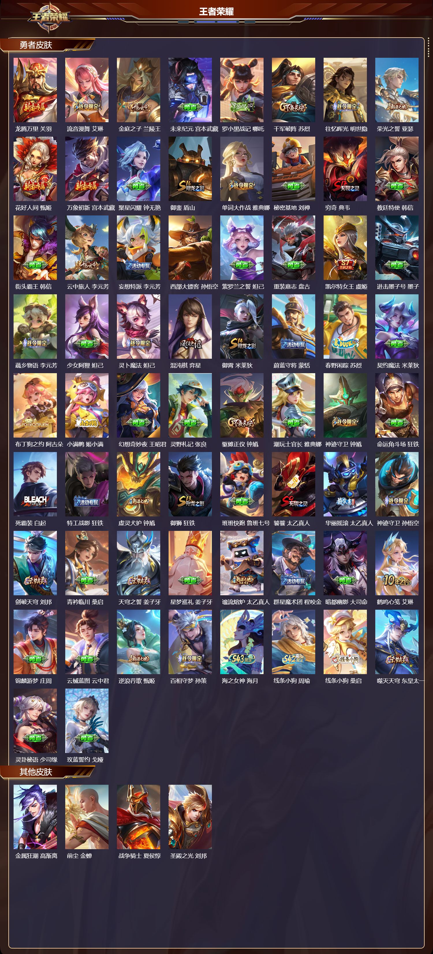 WZMK4321053王者荣耀账号详情图4