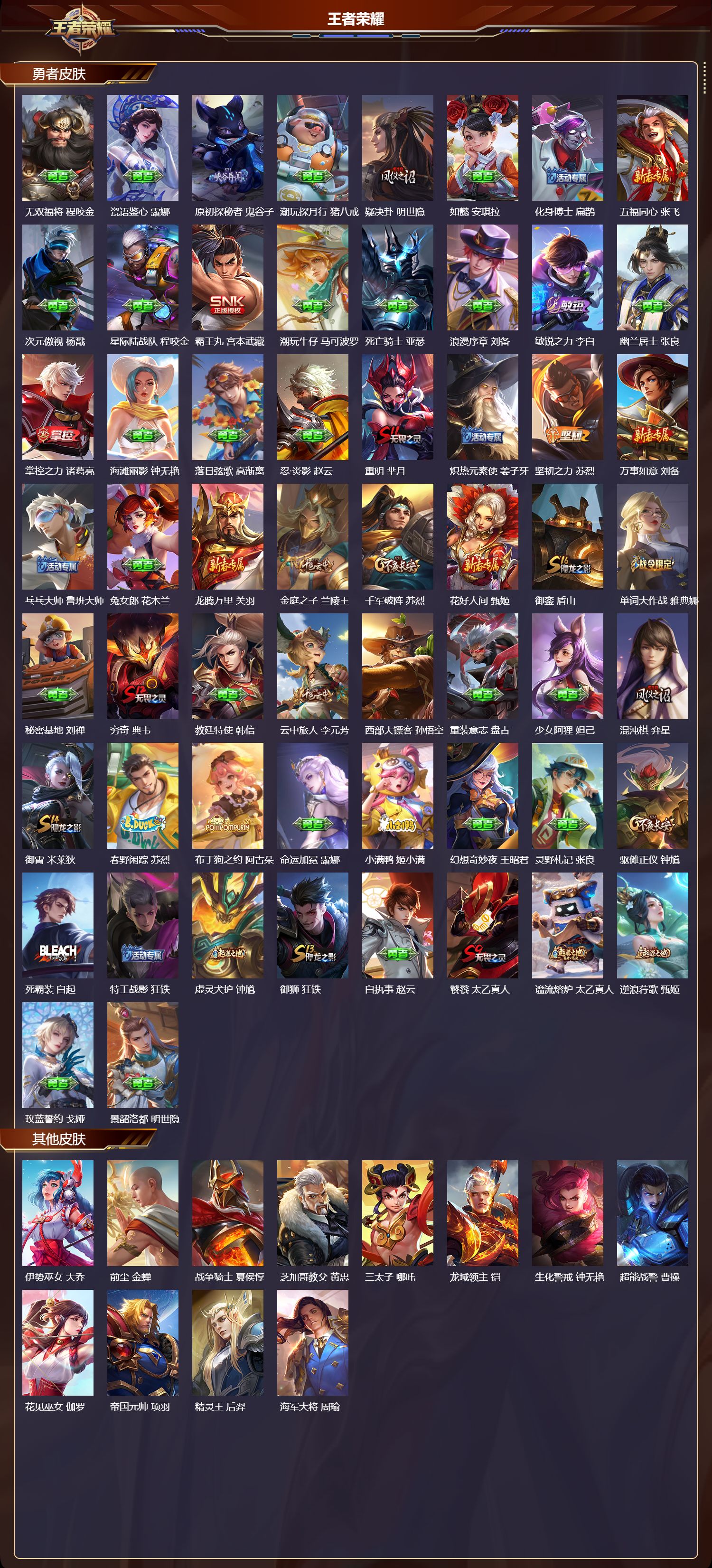 WZMK4321174王者荣耀账号详情图2