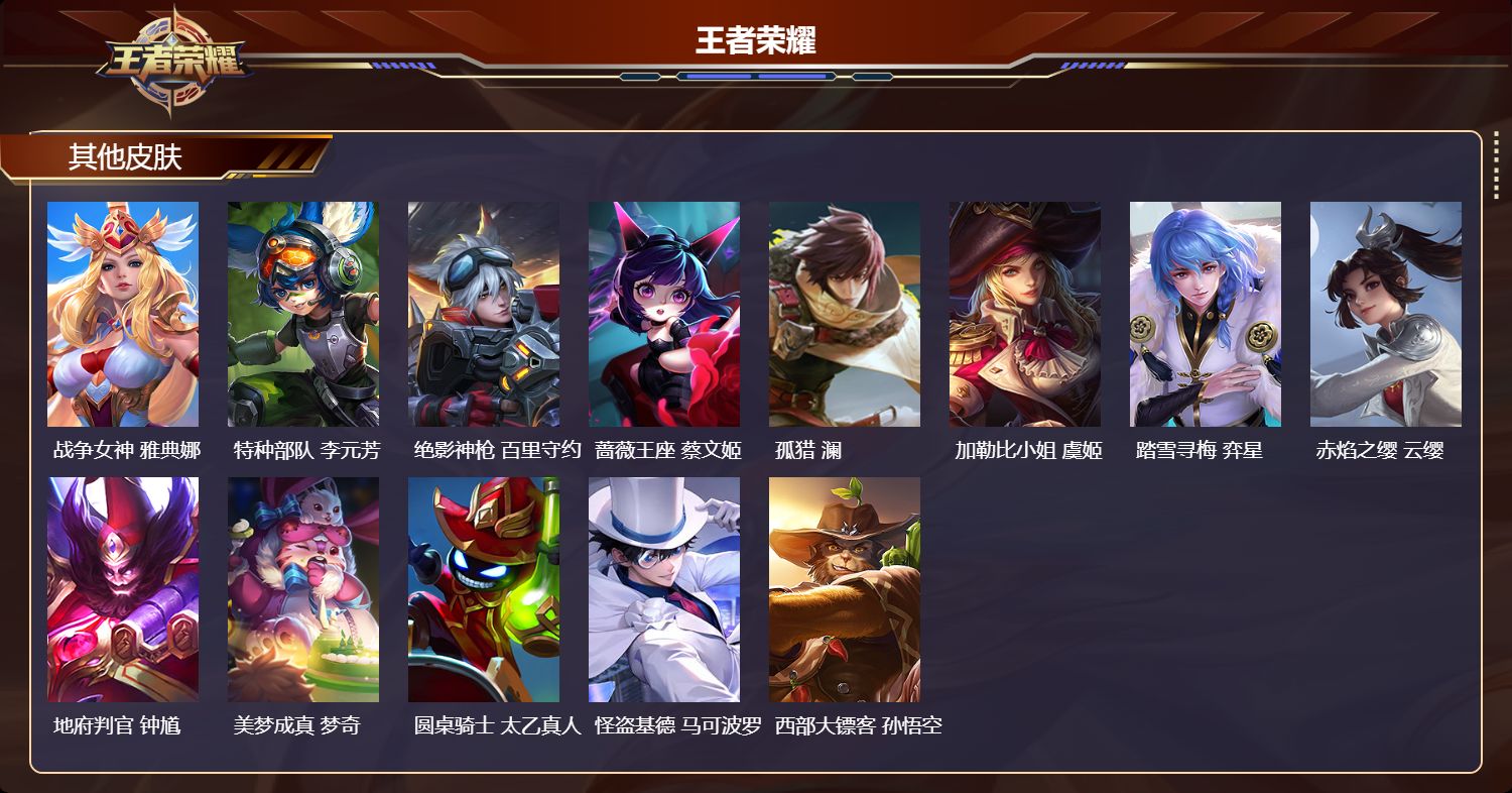 WZCMW4339045王者荣耀账号详情图10