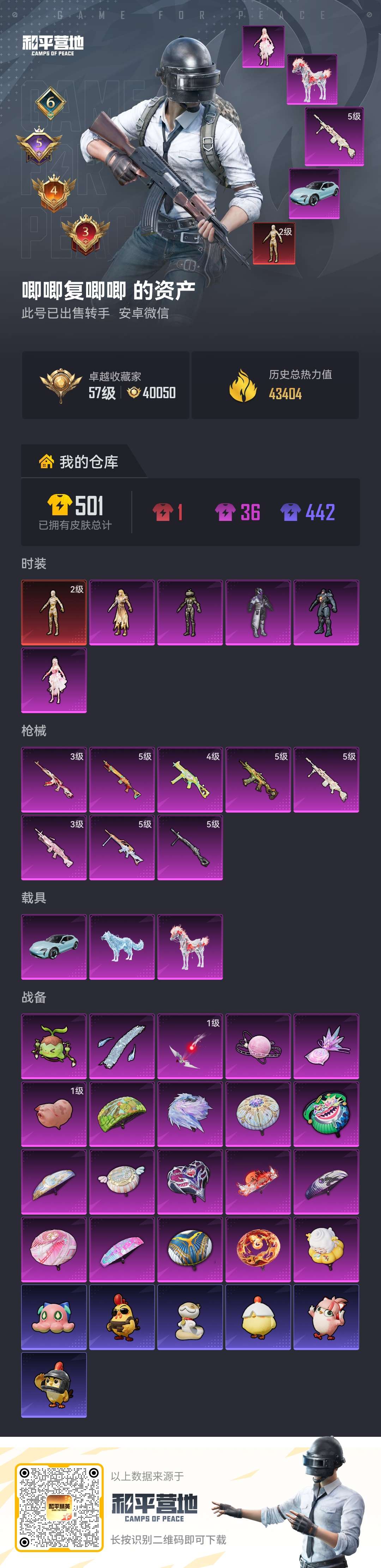 HPCMW4196054和平精英账号详情图1