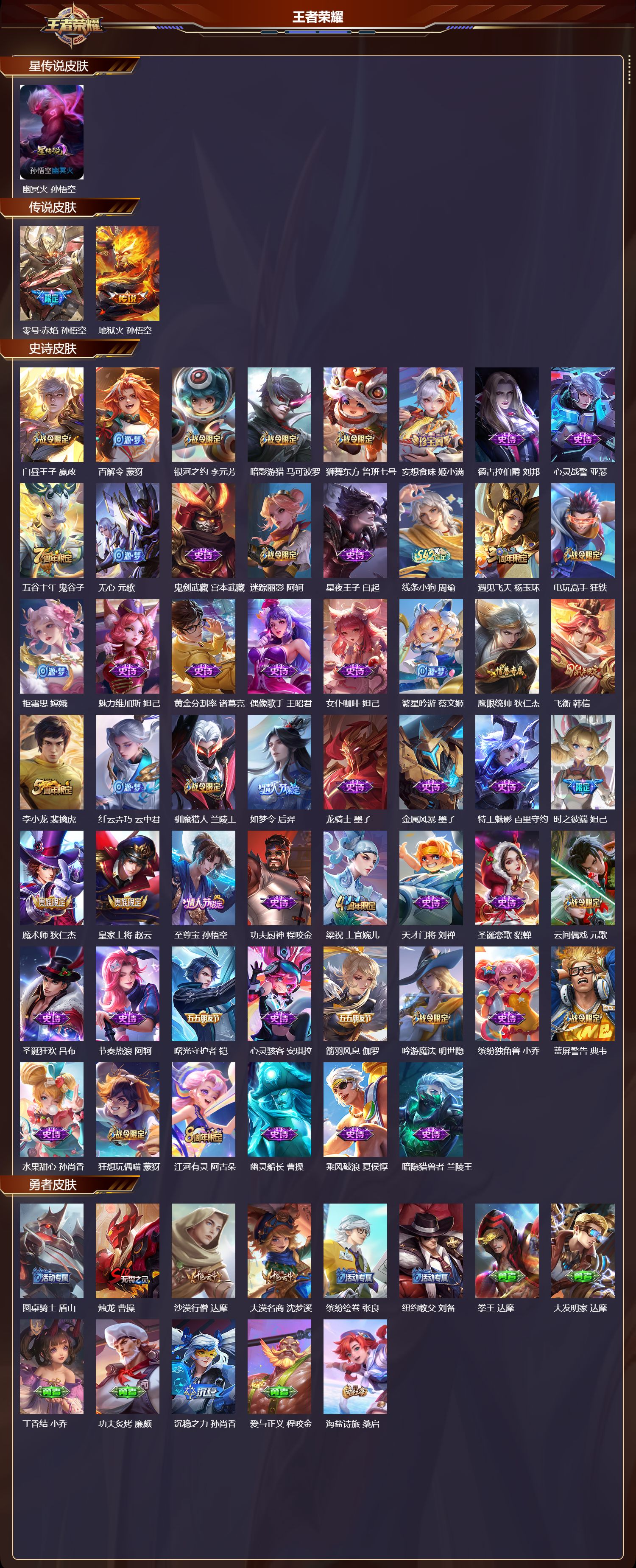 WZMK4320802王者荣耀账号详情图1