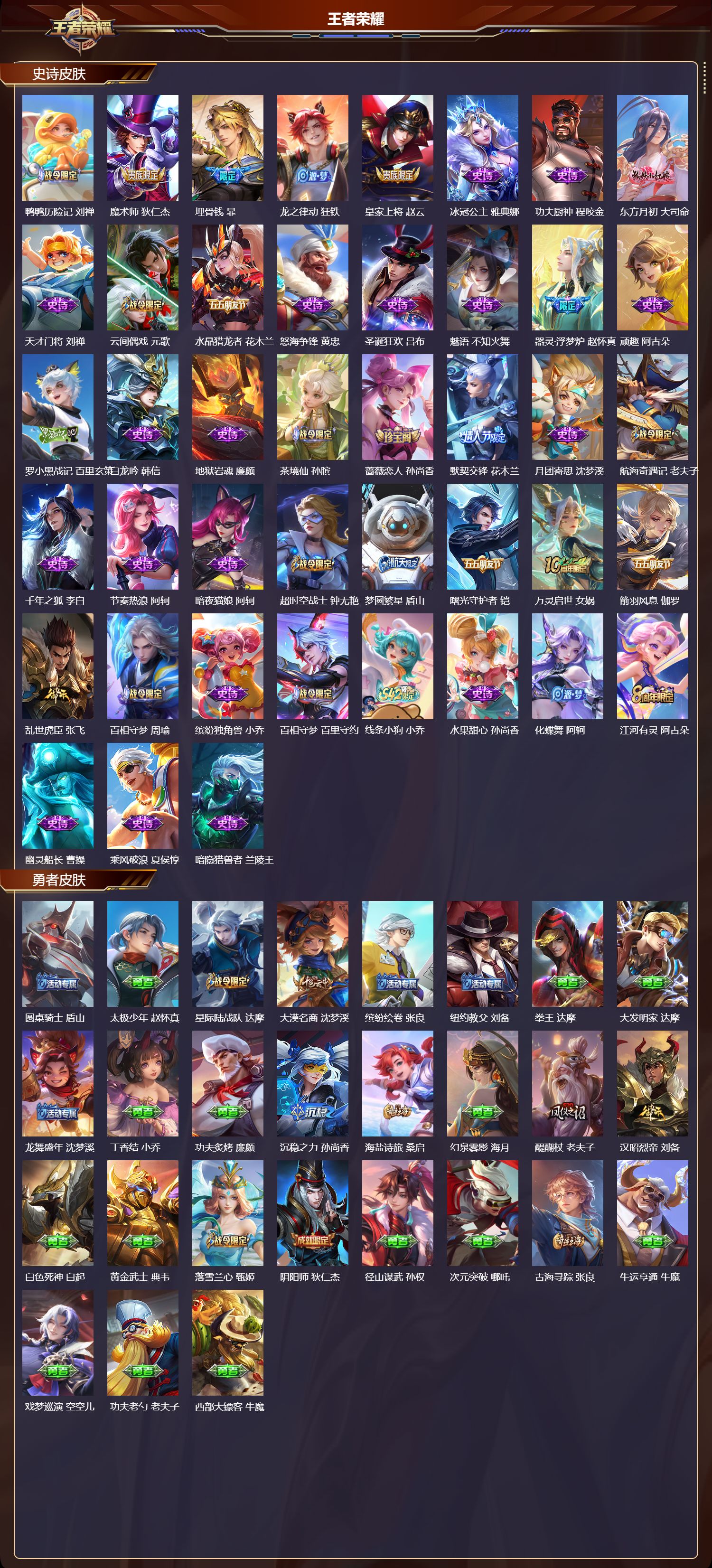 WZMK4321072王者荣耀账号详情图2