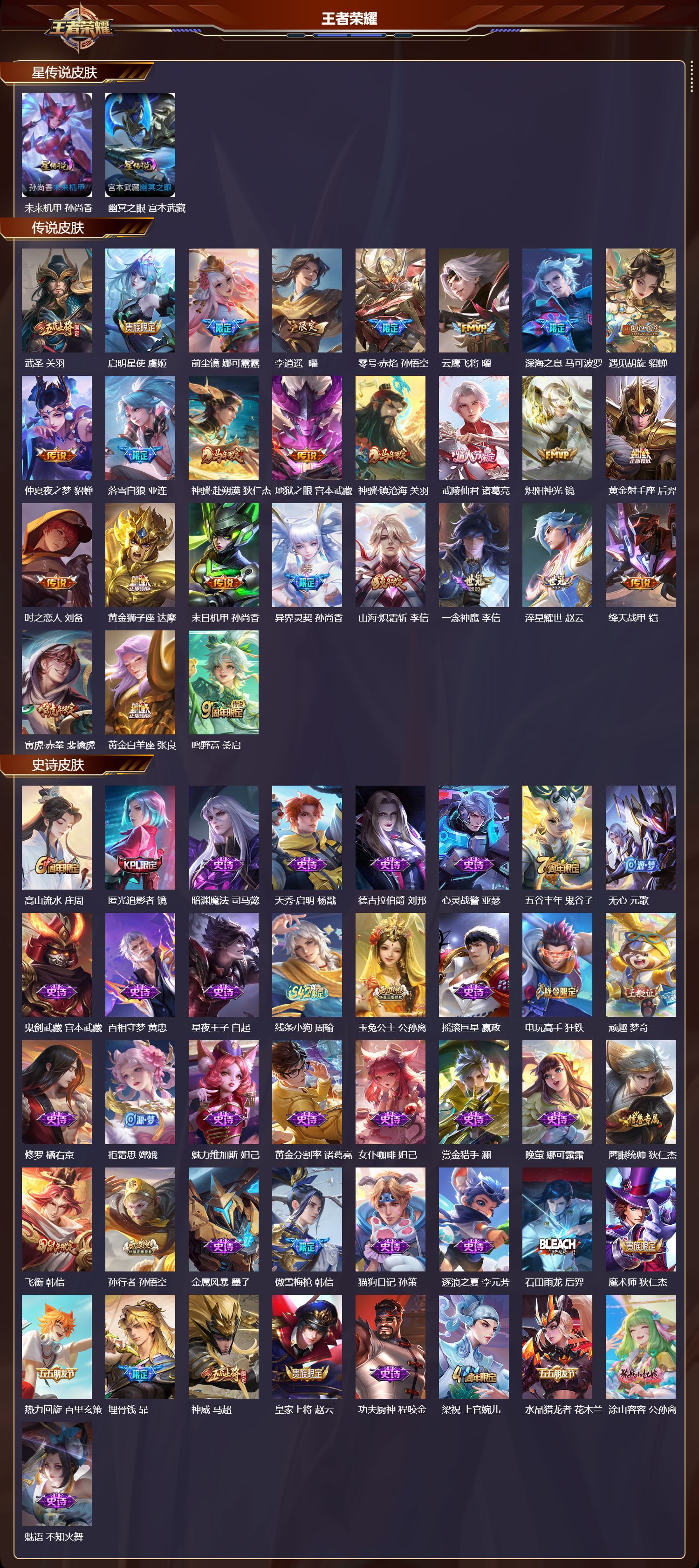 WZMK4320807王者荣耀账号详情图1