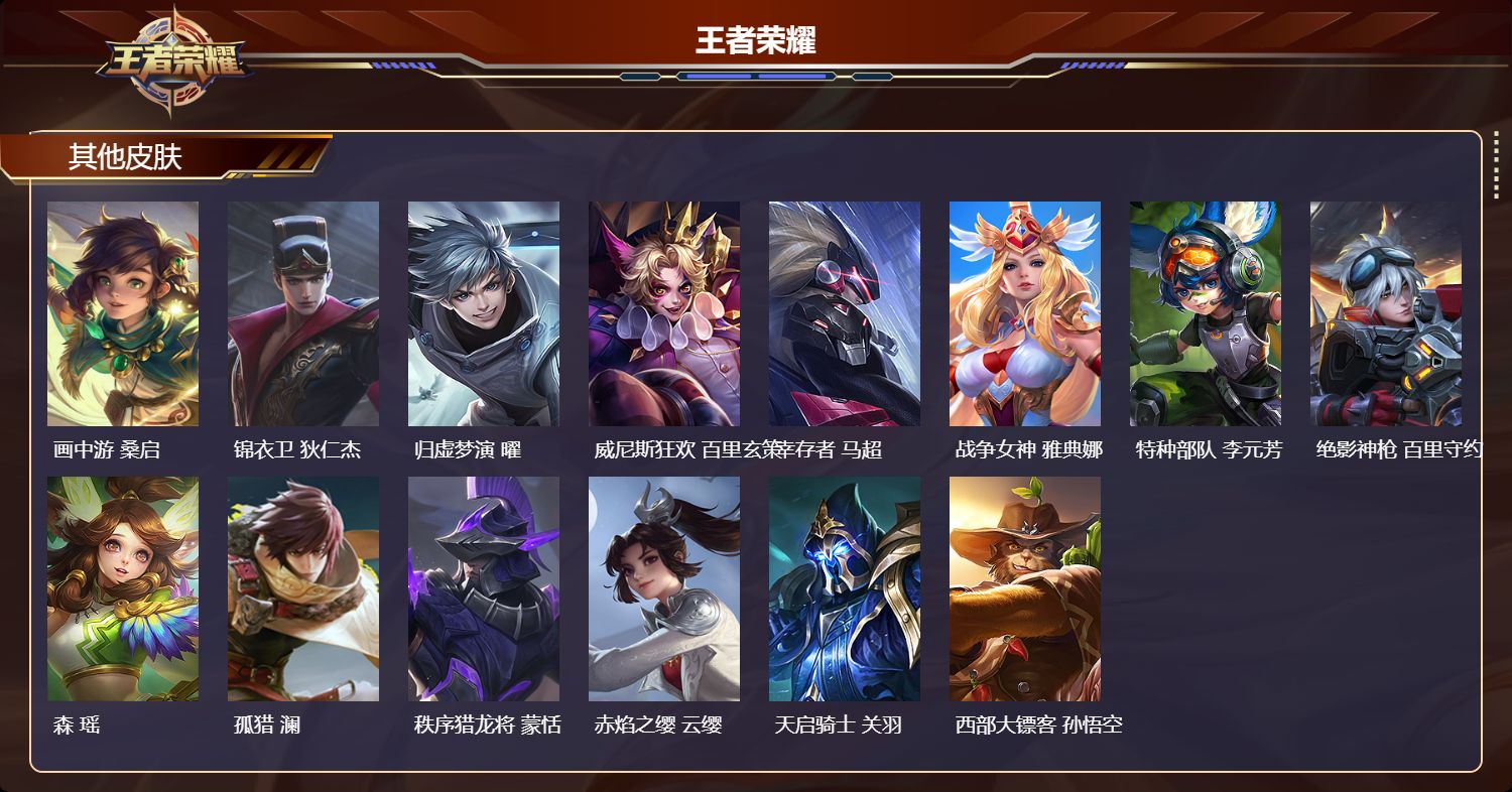 WZMK4321251王者荣耀账号详情图3