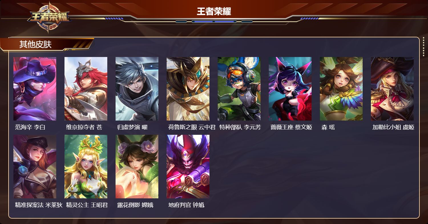 WZMK4321056王者荣耀账号详情图2