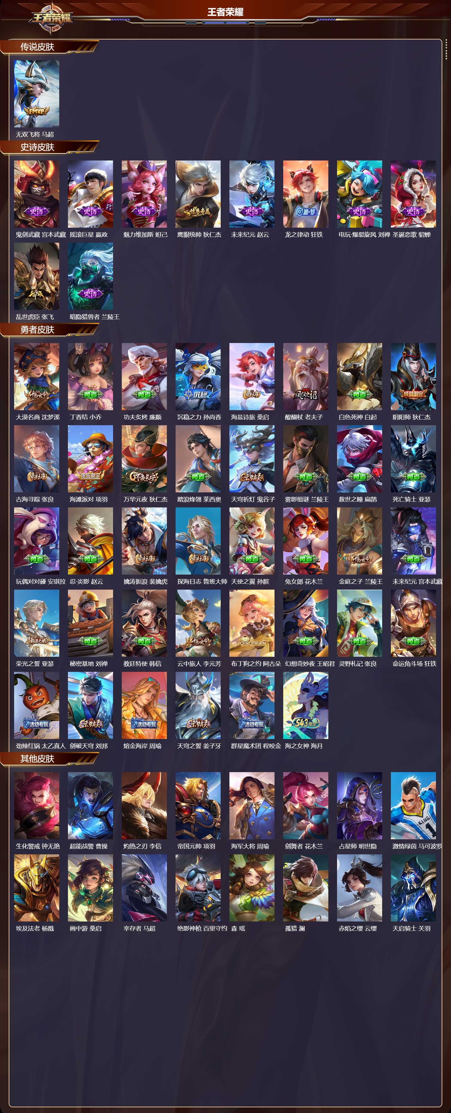 WZMK4321299王者荣耀账号详情图1