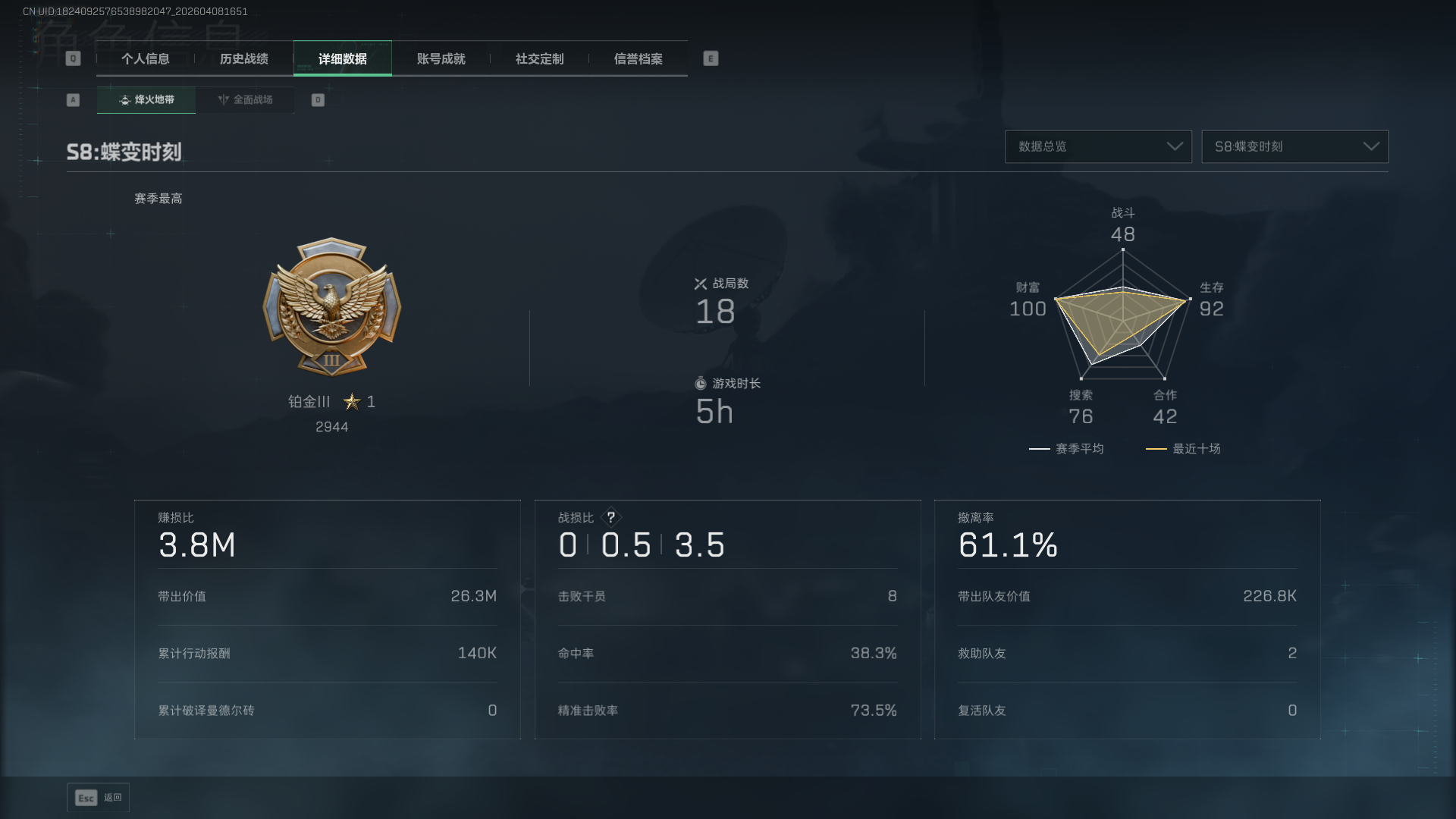 SJZQM4110324三角洲行动账号详情图4