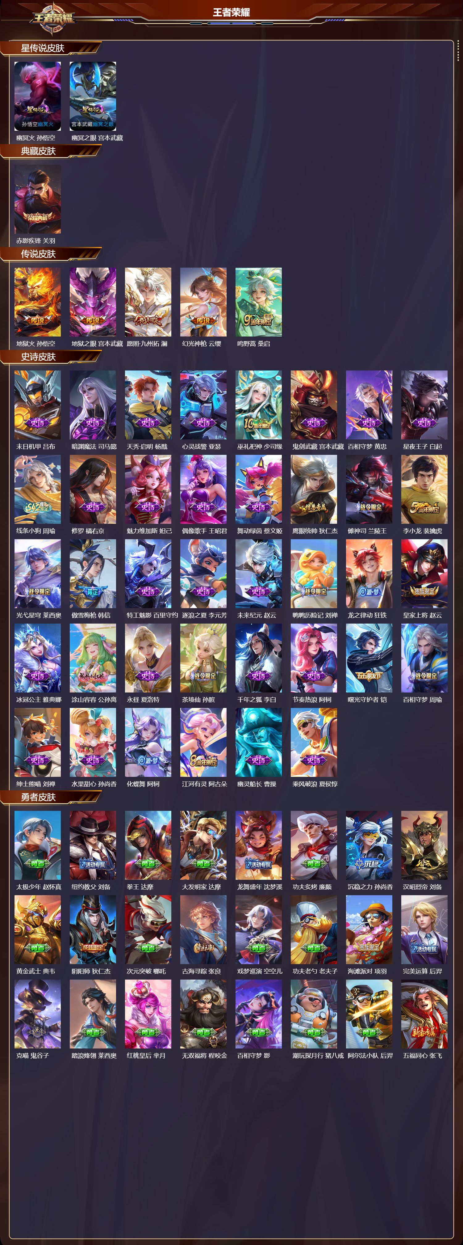 WZMK4321223王者荣耀账号详情图1