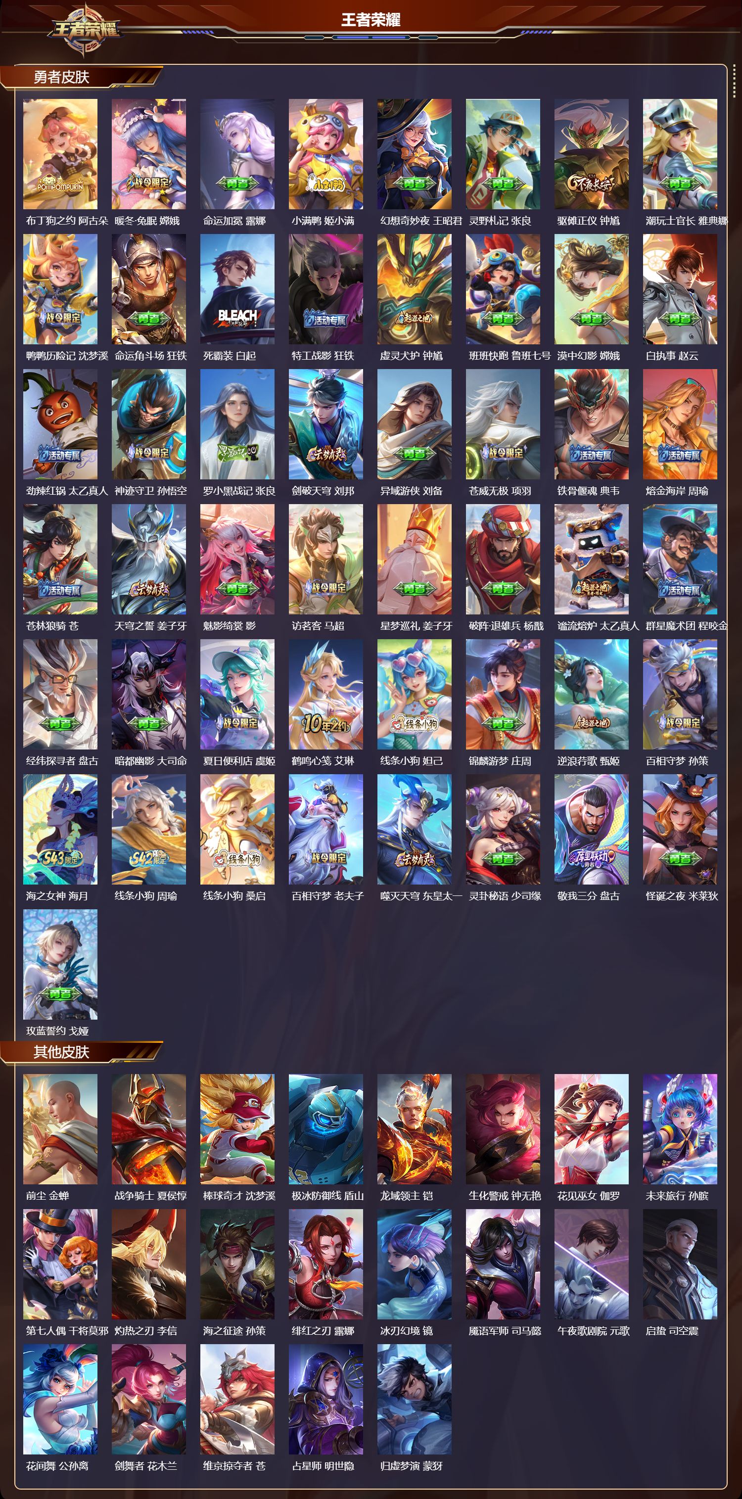 WZQM4321608王者荣耀账号详情图5