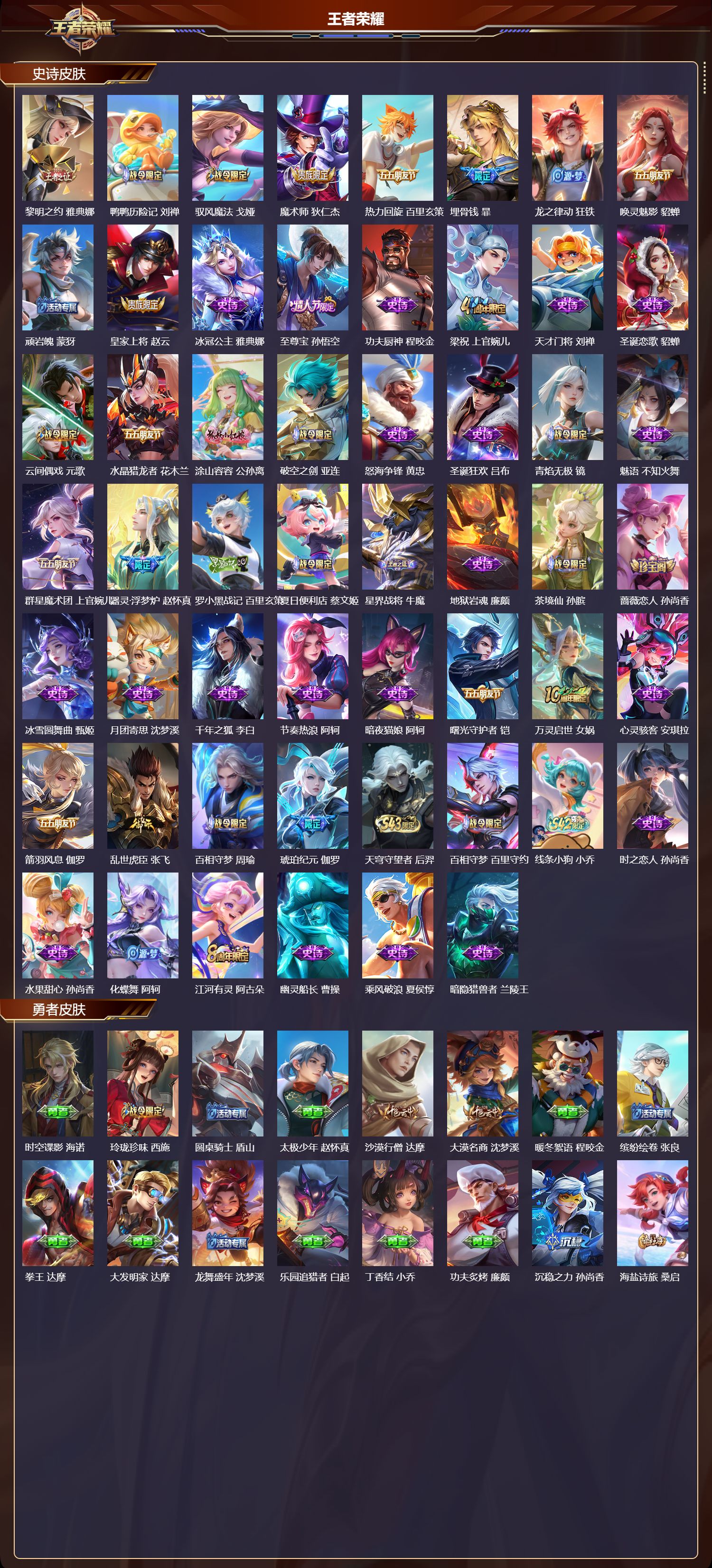 WZQM4321613王者荣耀账号详情图3