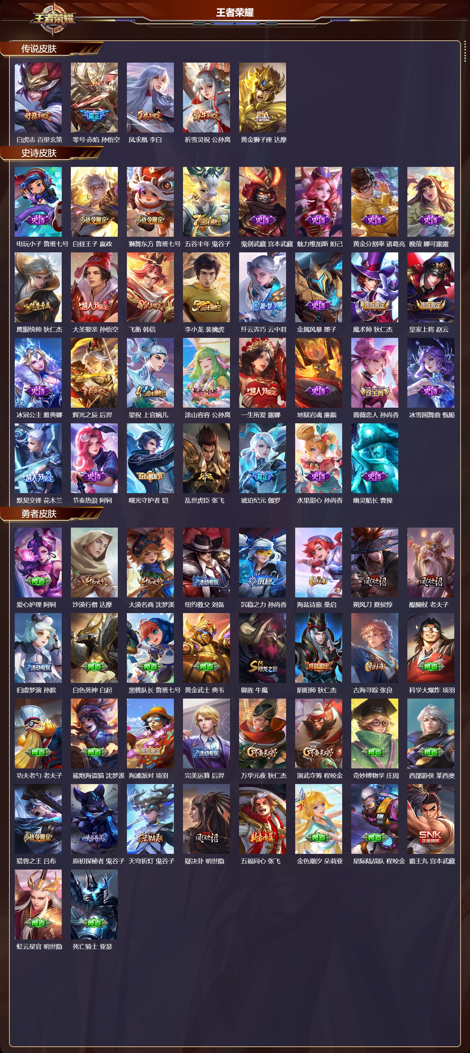 WZMK4321308王者荣耀账号详情图1