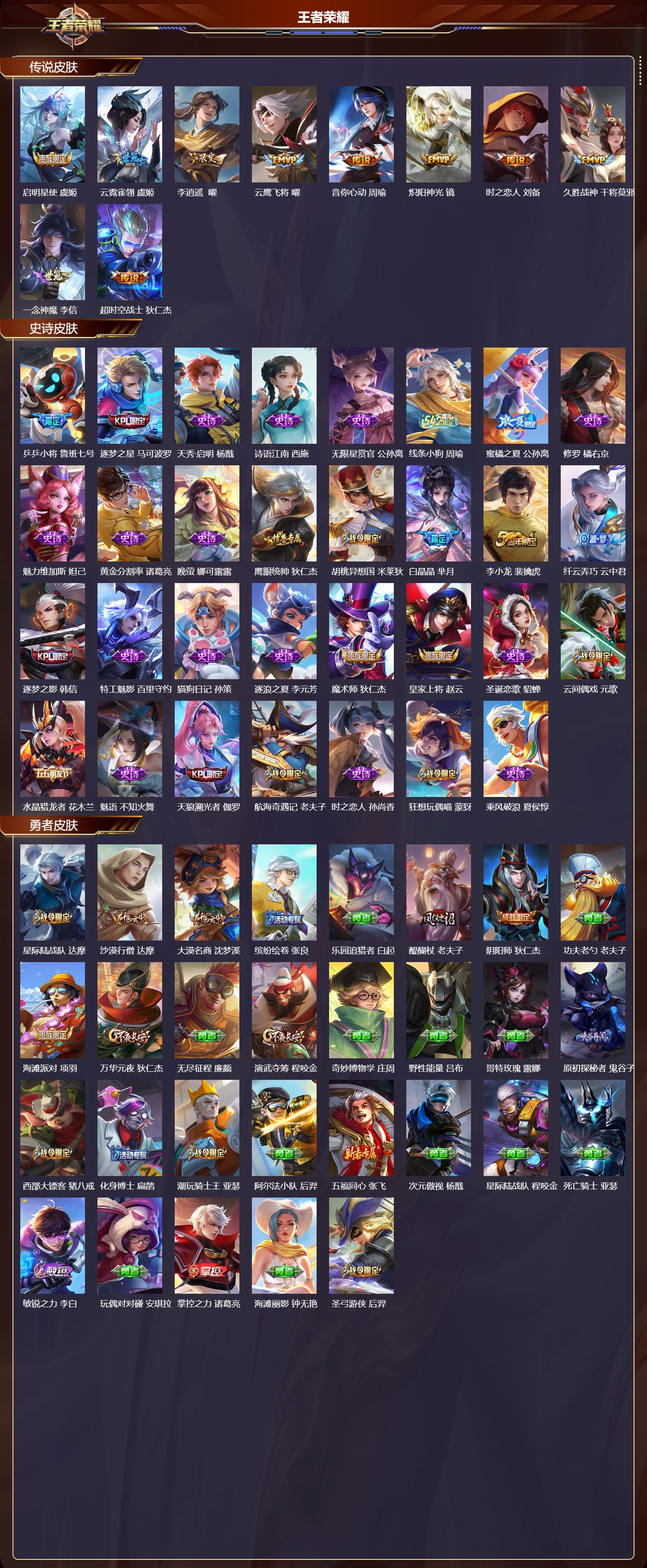 WZMK4321227王者荣耀账号详情图1