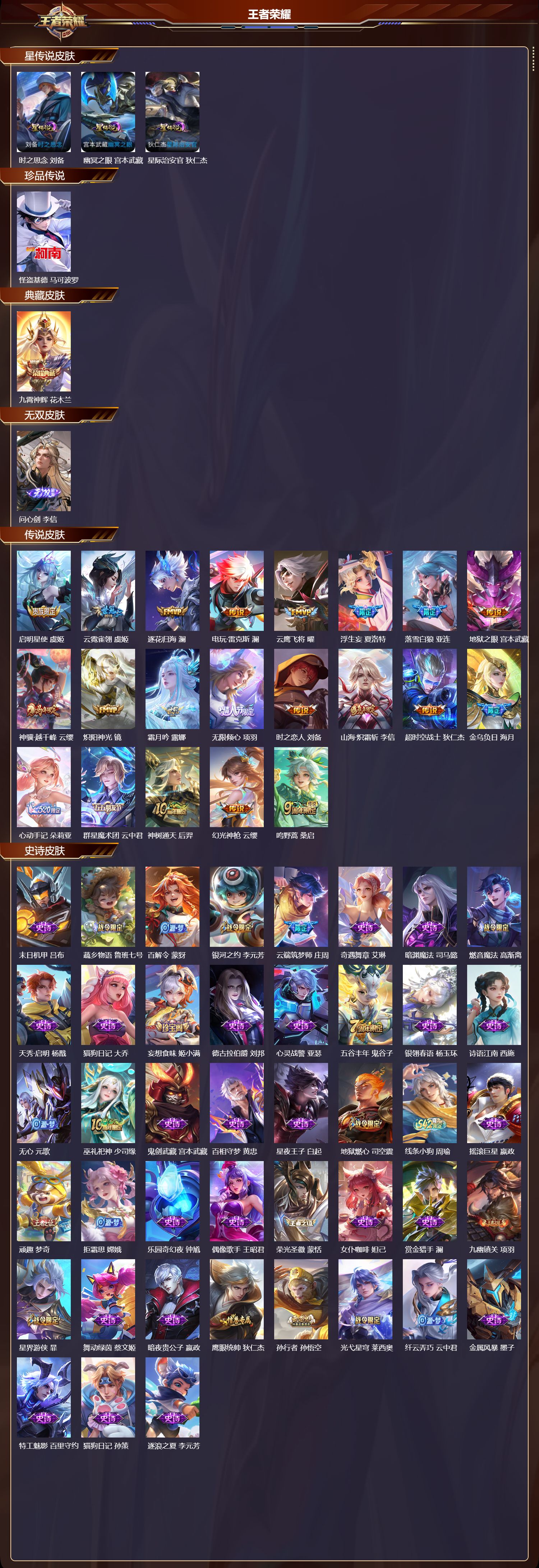 WZQM4321608王者荣耀账号详情图2