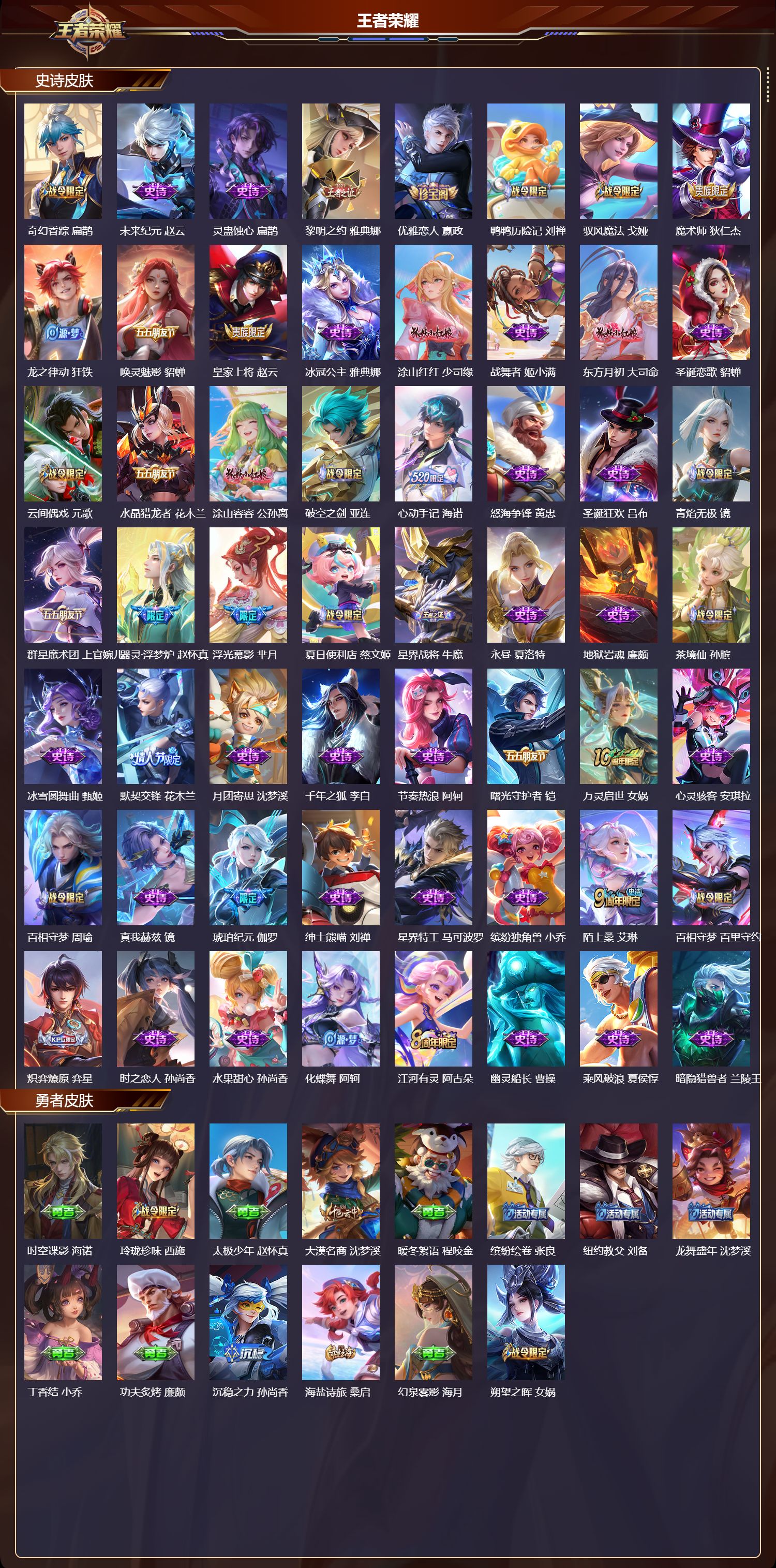 WZQM4321608王者荣耀账号详情图3