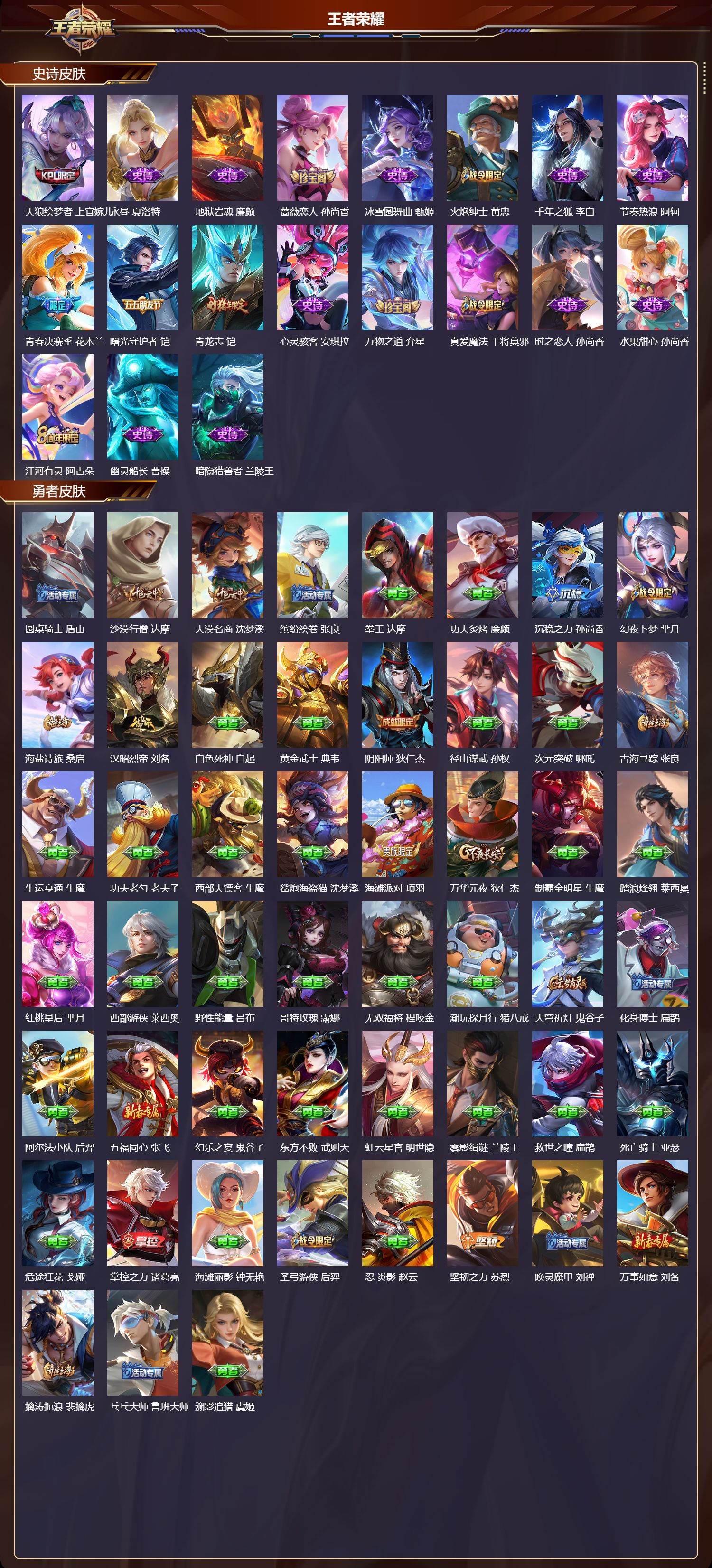 WZMK4320807王者荣耀账号详情图2