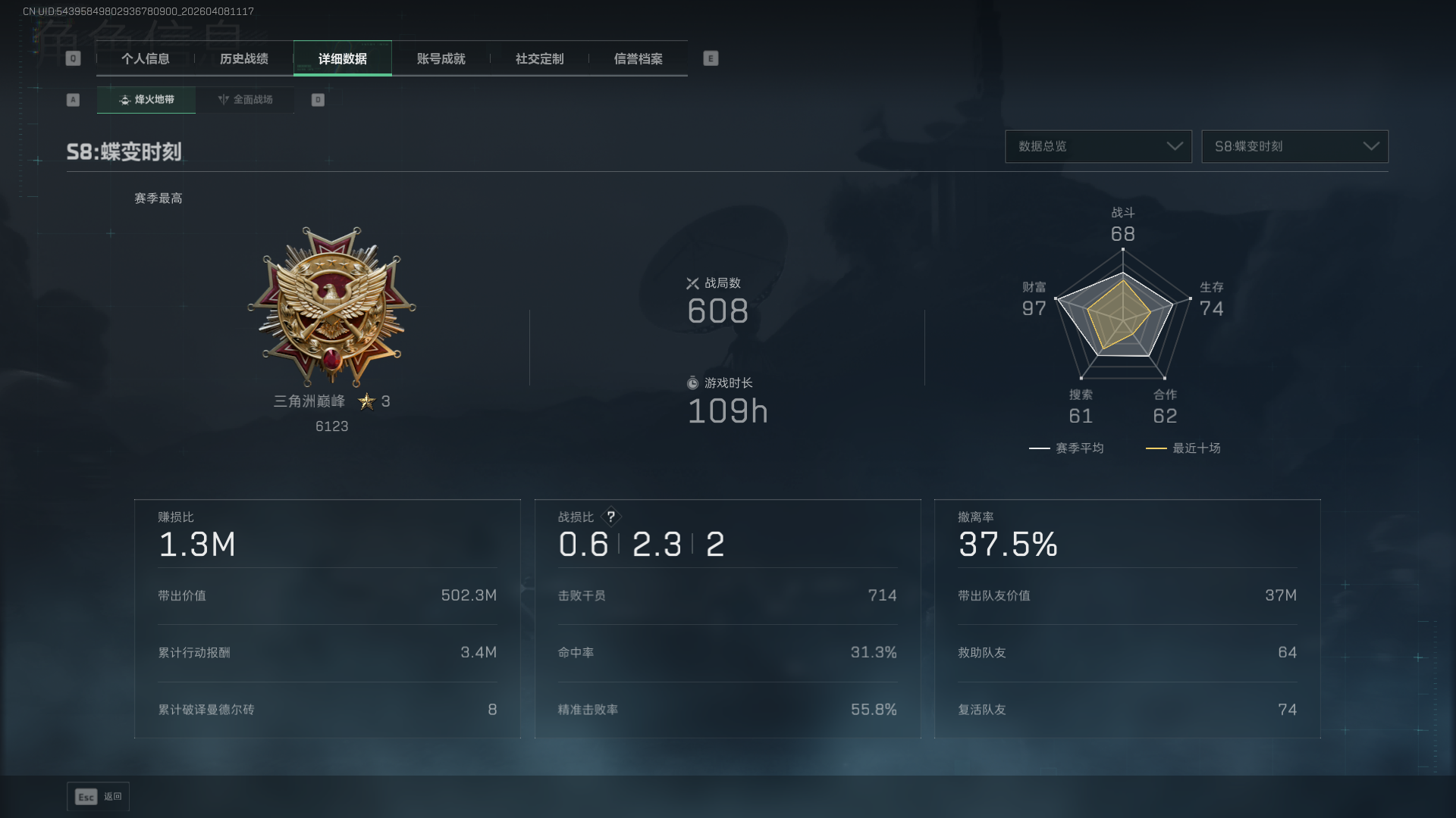 SJZQM4110325三角洲行动账号详情图4