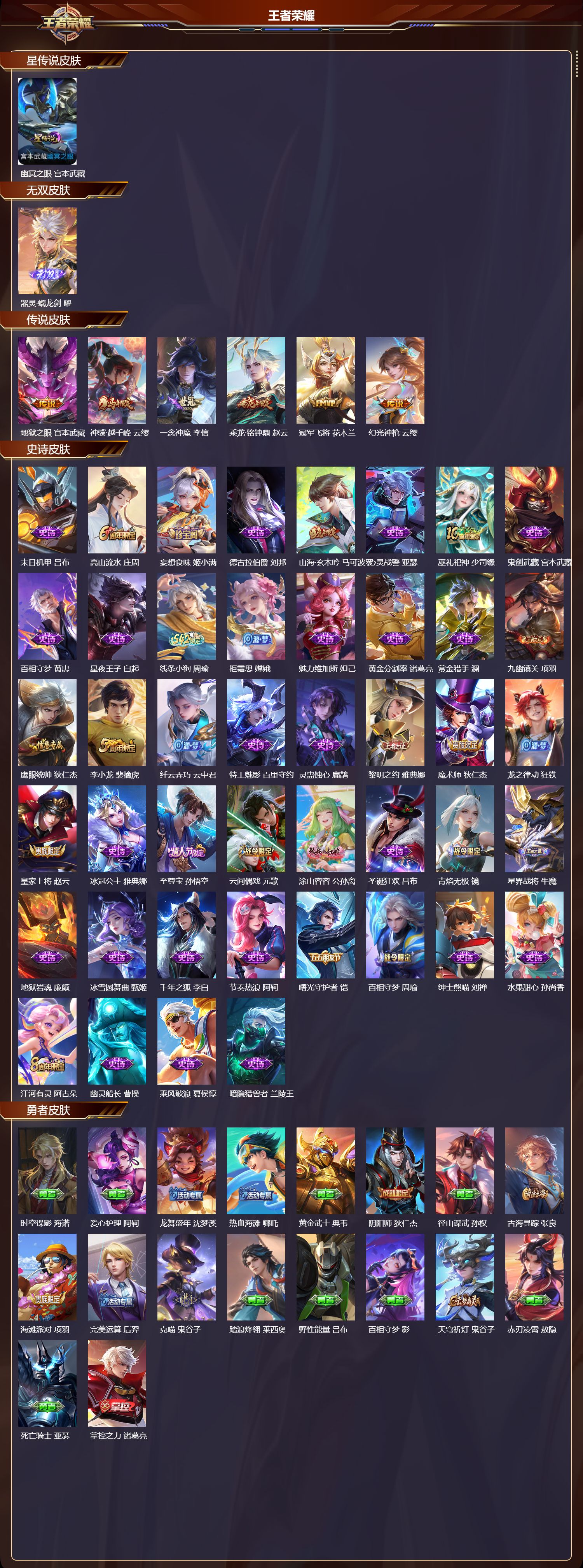 WZMK4321038王者荣耀账号详情图1