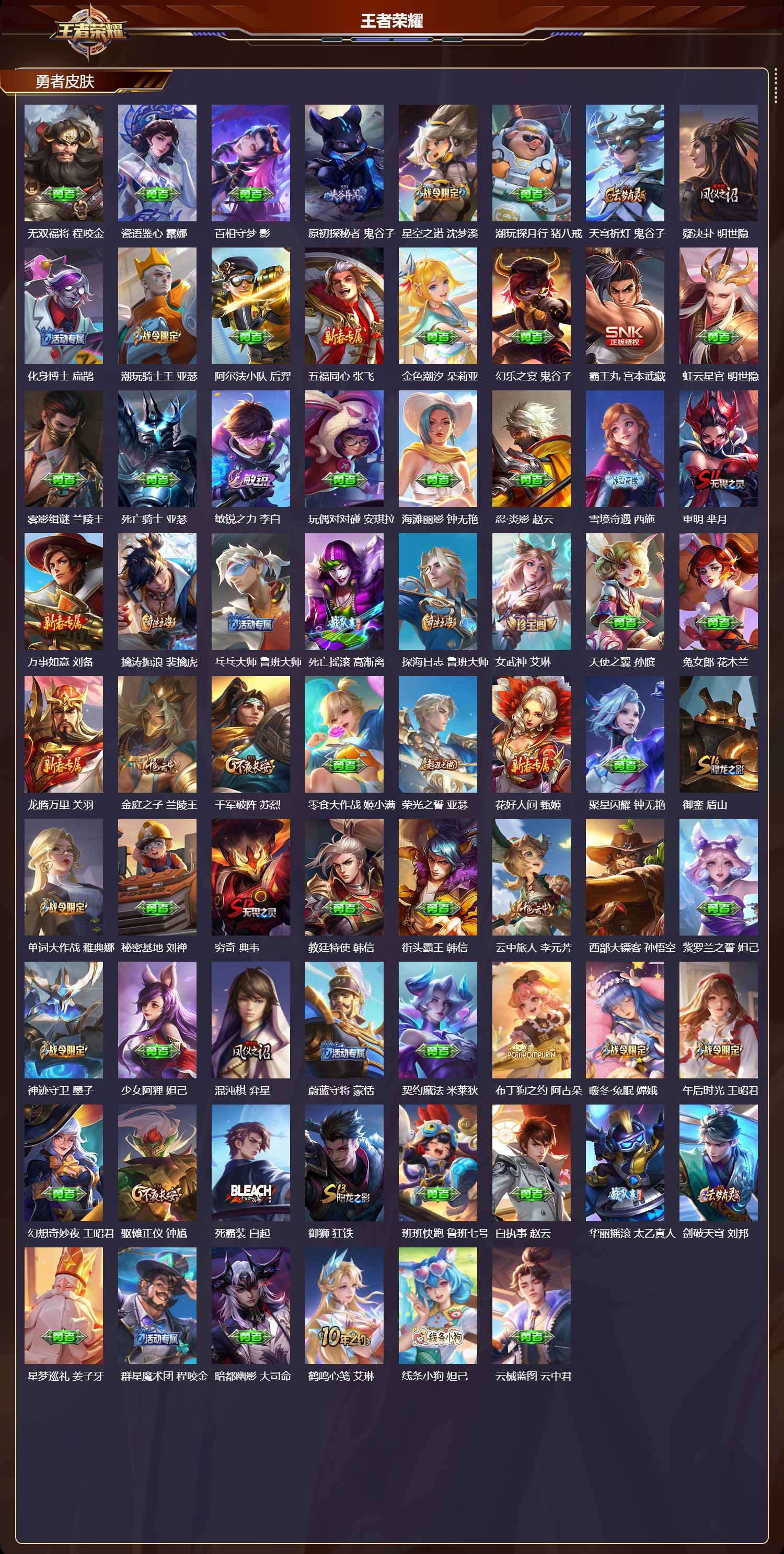 WZMK4322825王者荣耀账号详情图3