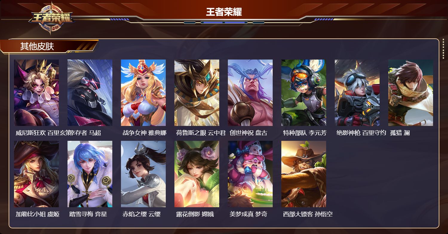 WZCMW4340979王者荣耀账号详情图7