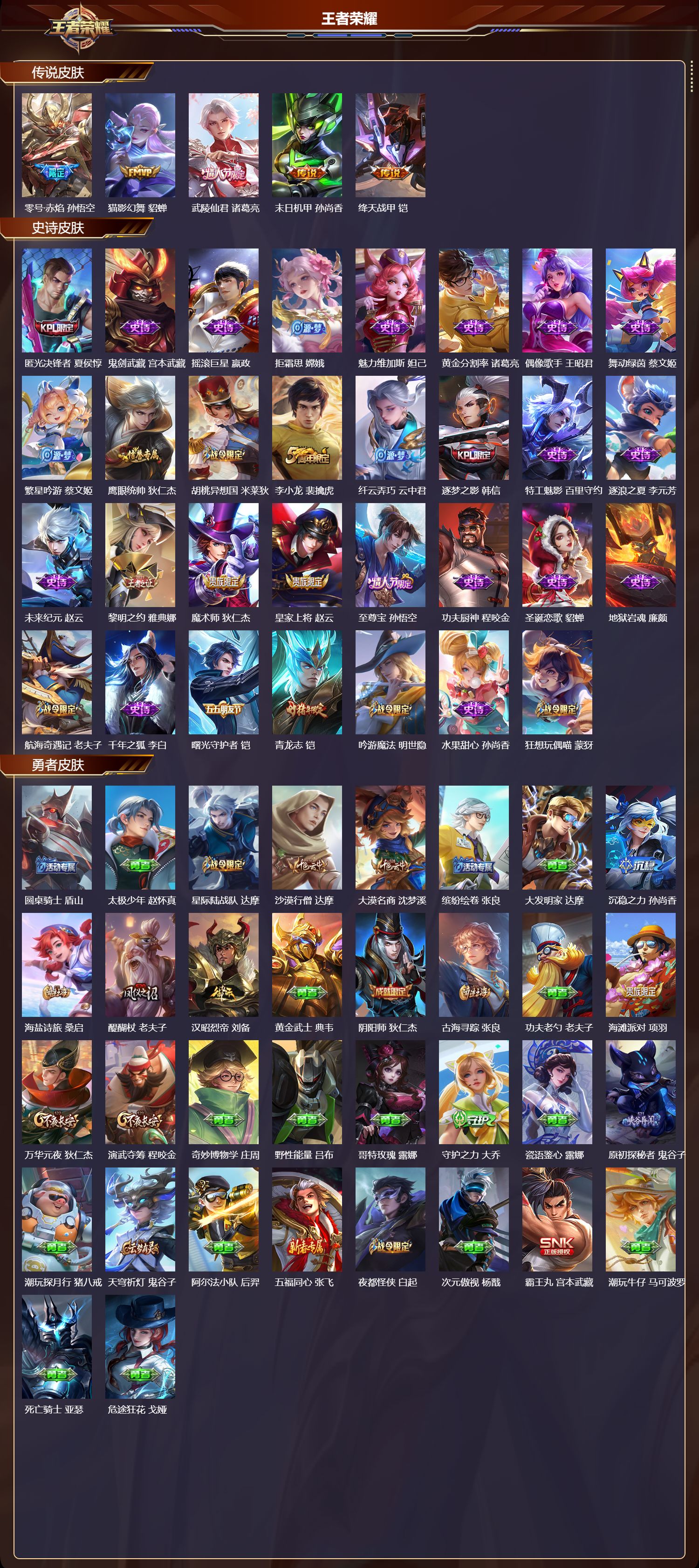 WZMK4322873王者荣耀账号详情图3