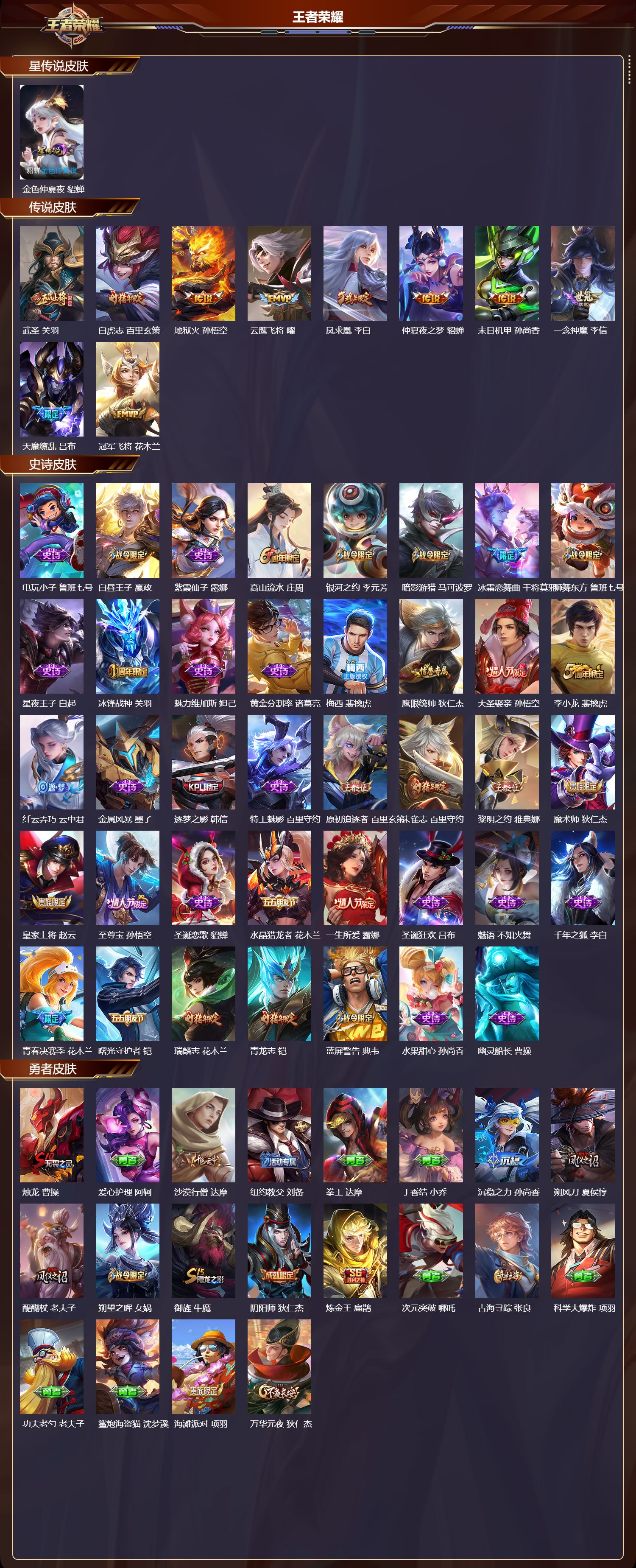 WZMK4322618王者荣耀账号详情图1