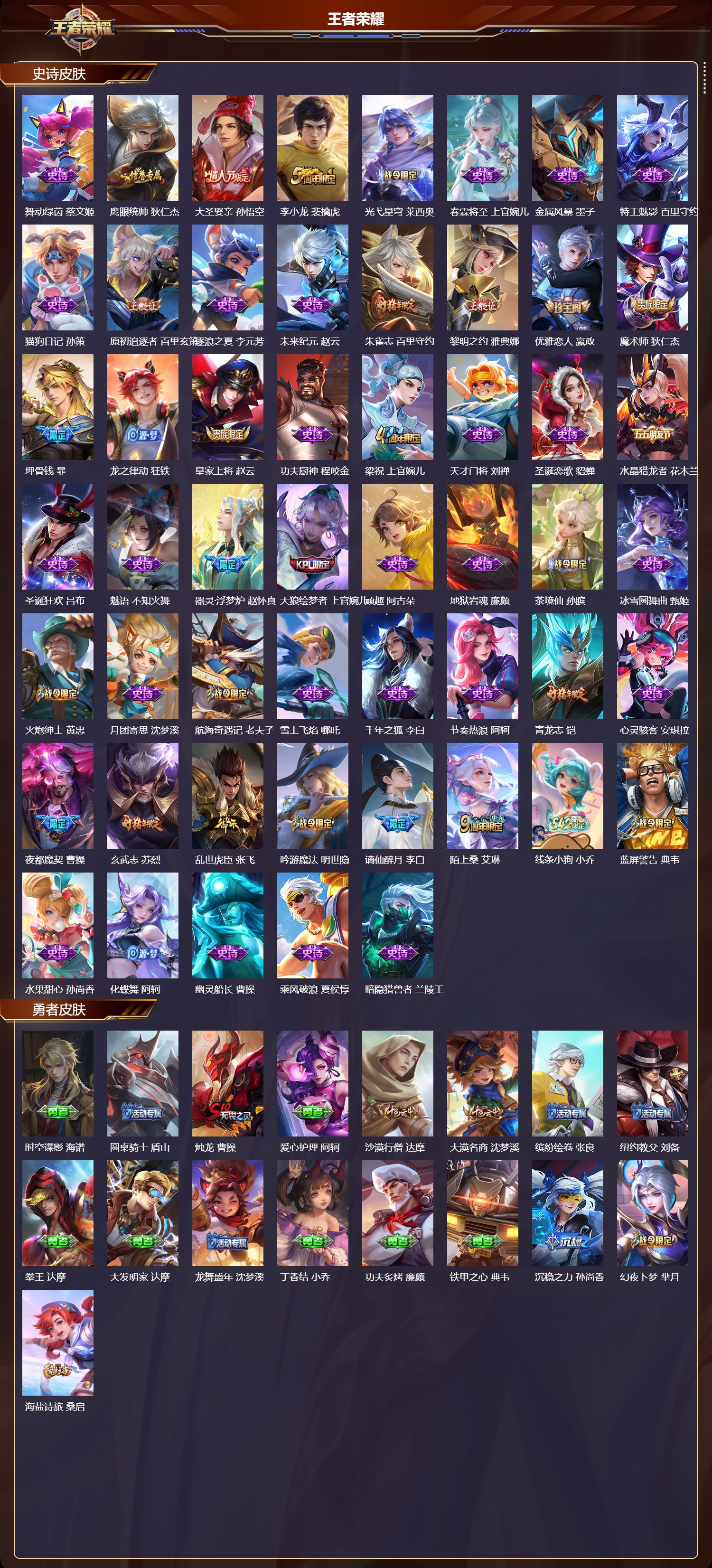 WZMK4322880王者荣耀账号详情图2