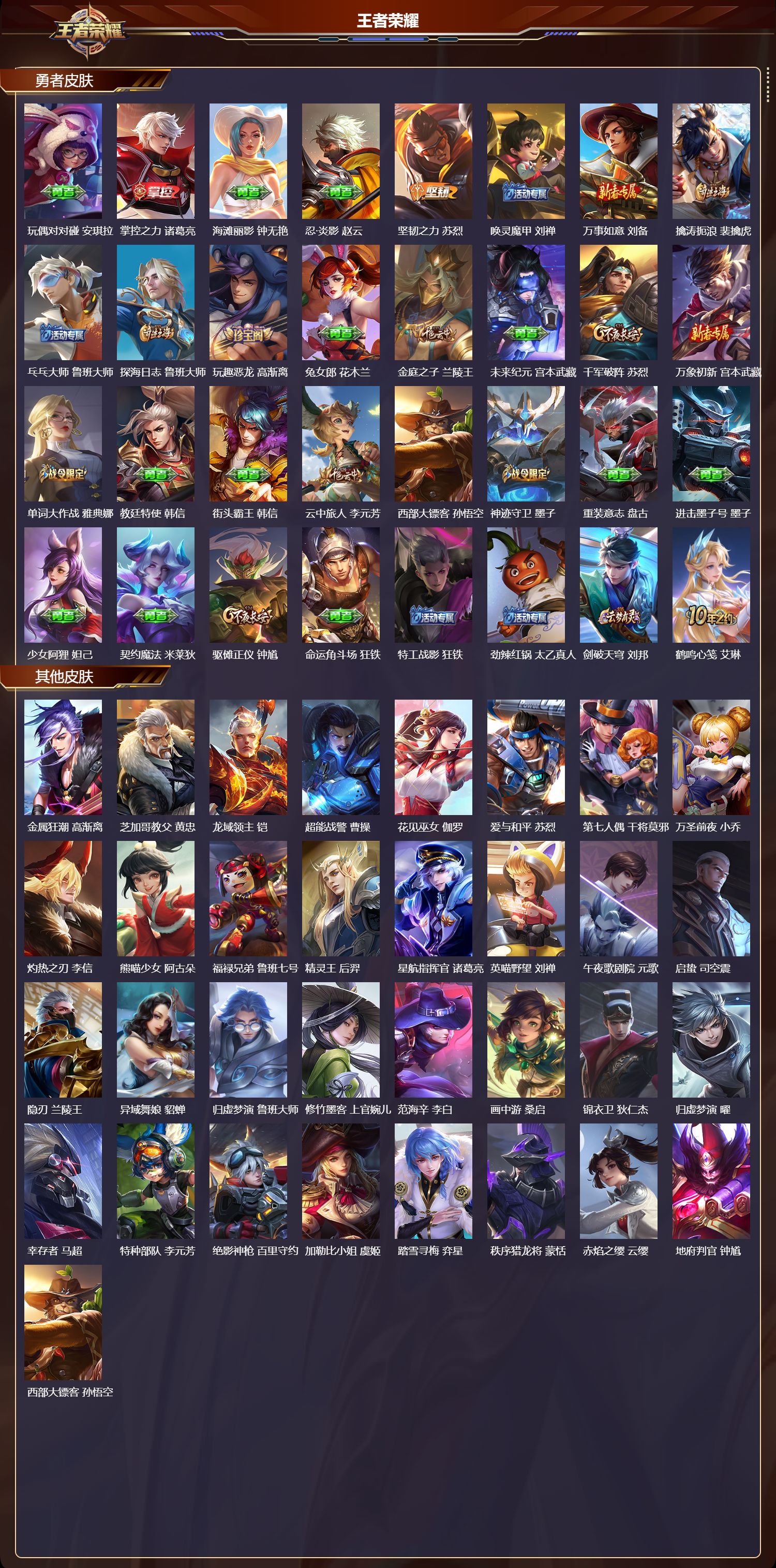 WZMK4322873王者荣耀账号详情图2