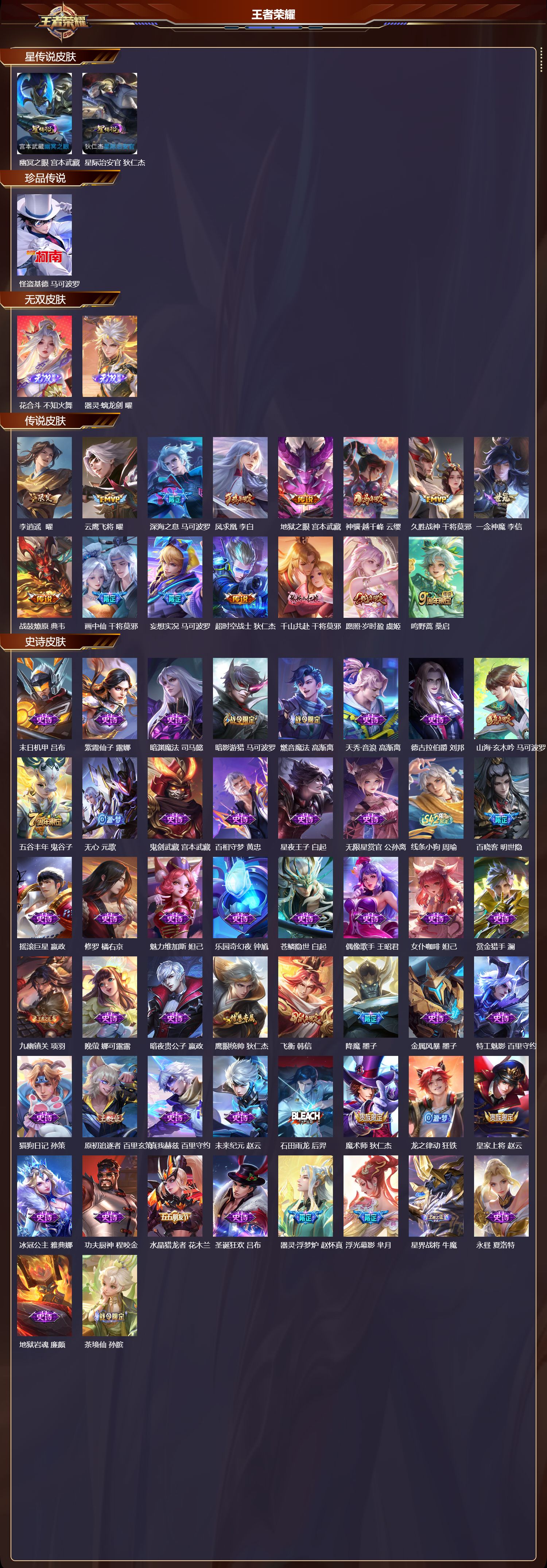 WZQM4323255王者荣耀账号详情图2