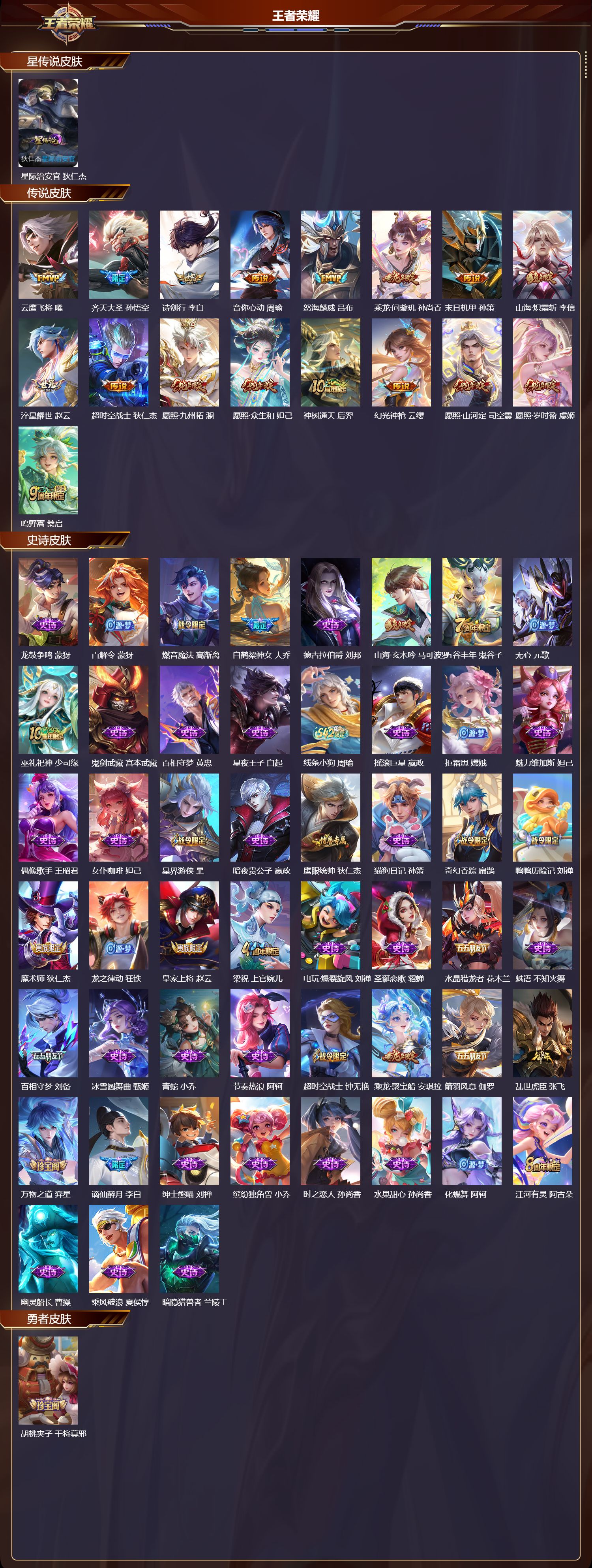 WZMK4322635王者荣耀账号详情图1