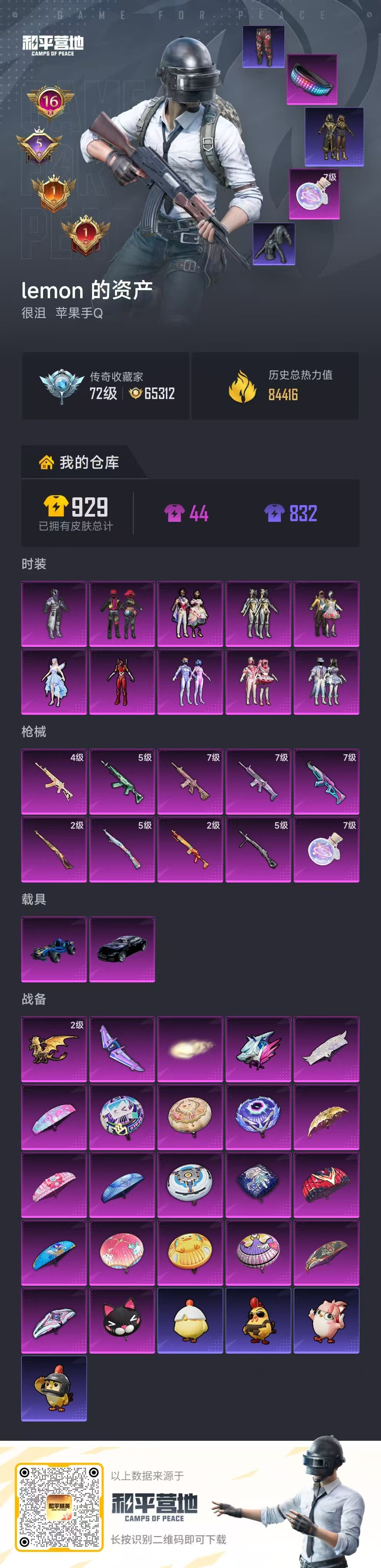 HPCMW4191670和平精英账号详情图4