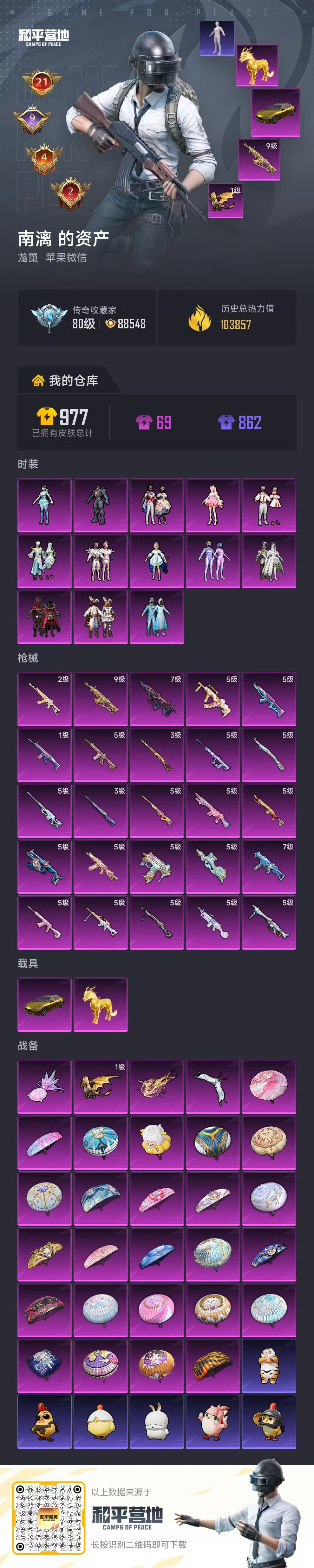 HPCMW4193366和平精英账号详情图1