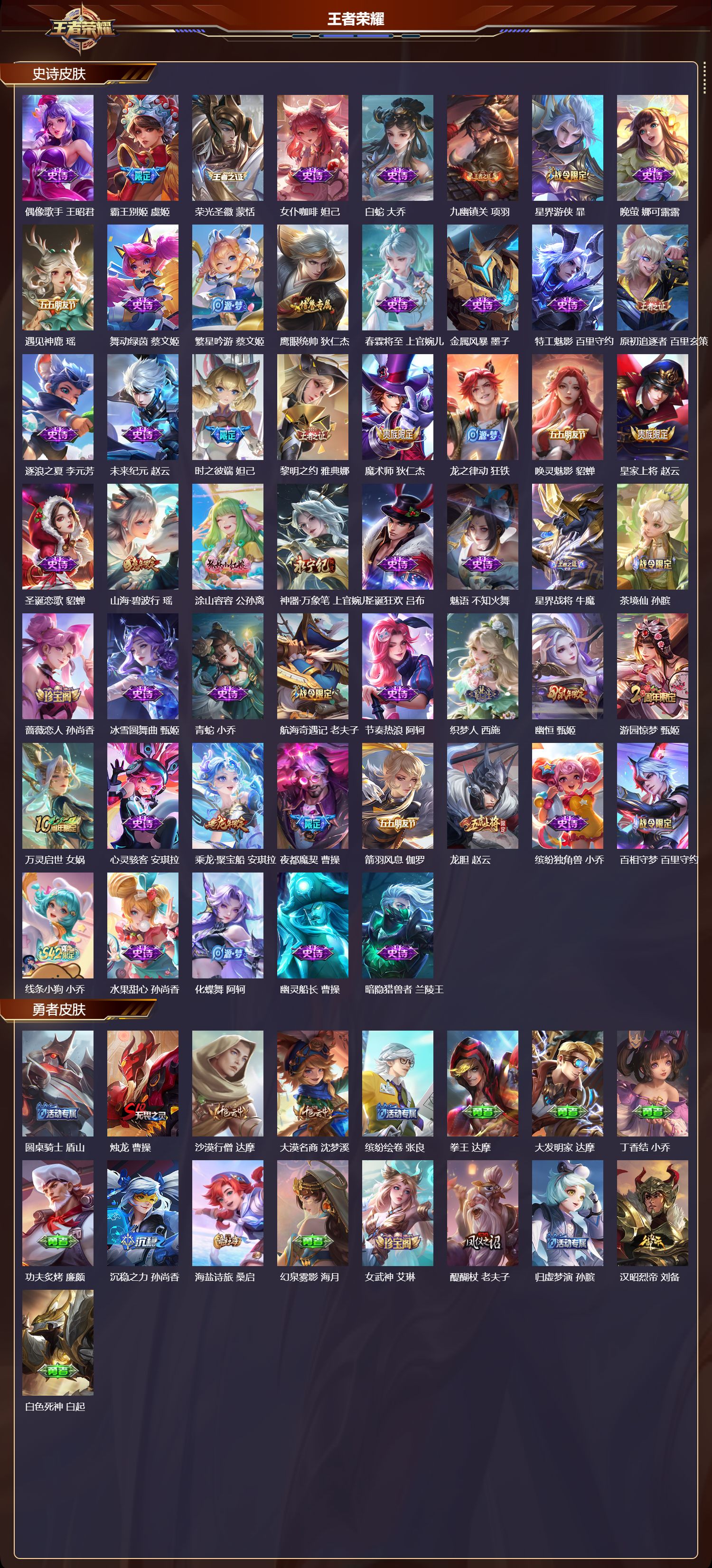 WZMK4322859王者荣耀账号详情图2