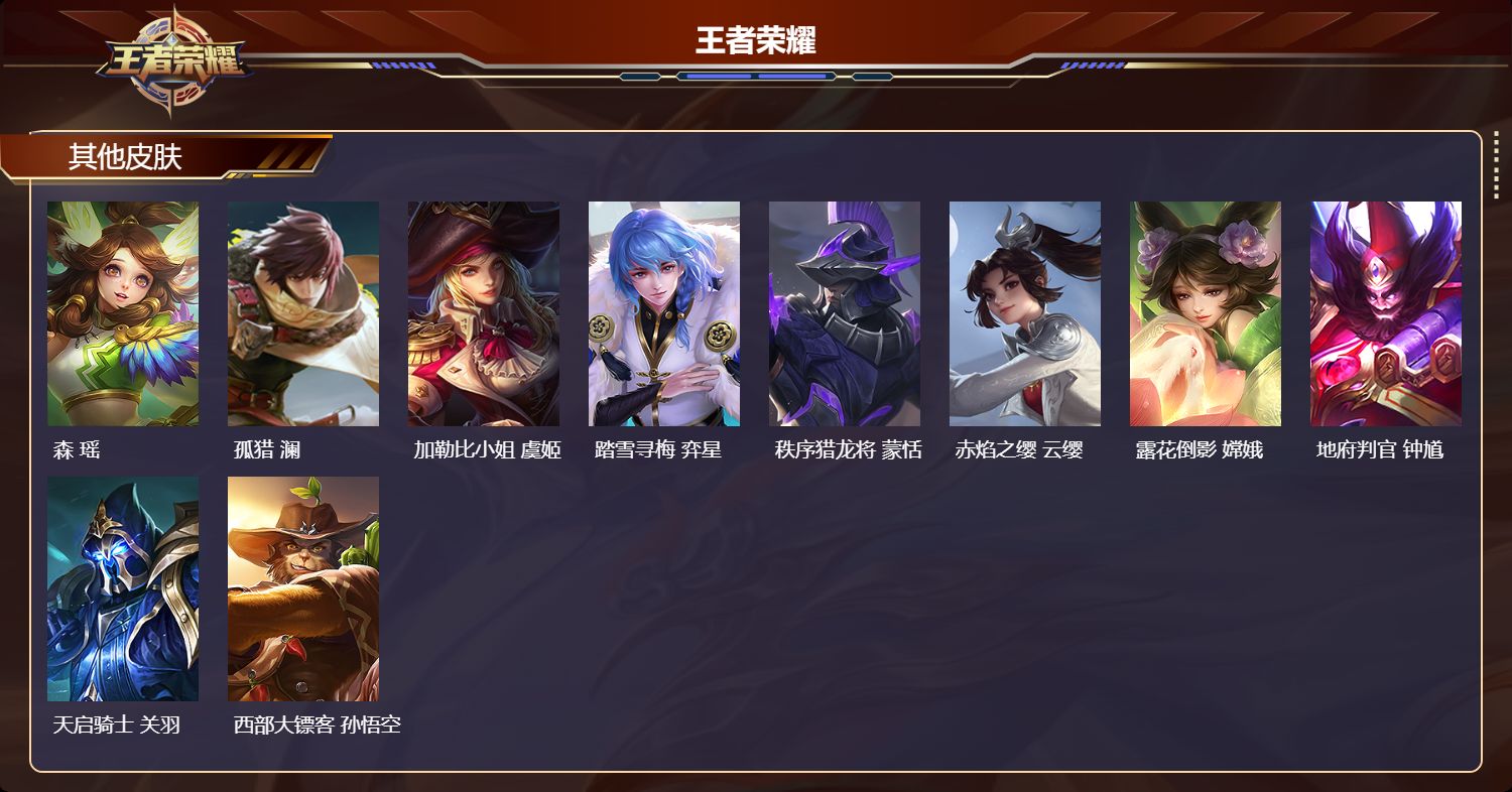 WZCMW4340976王者荣耀账号详情图8
