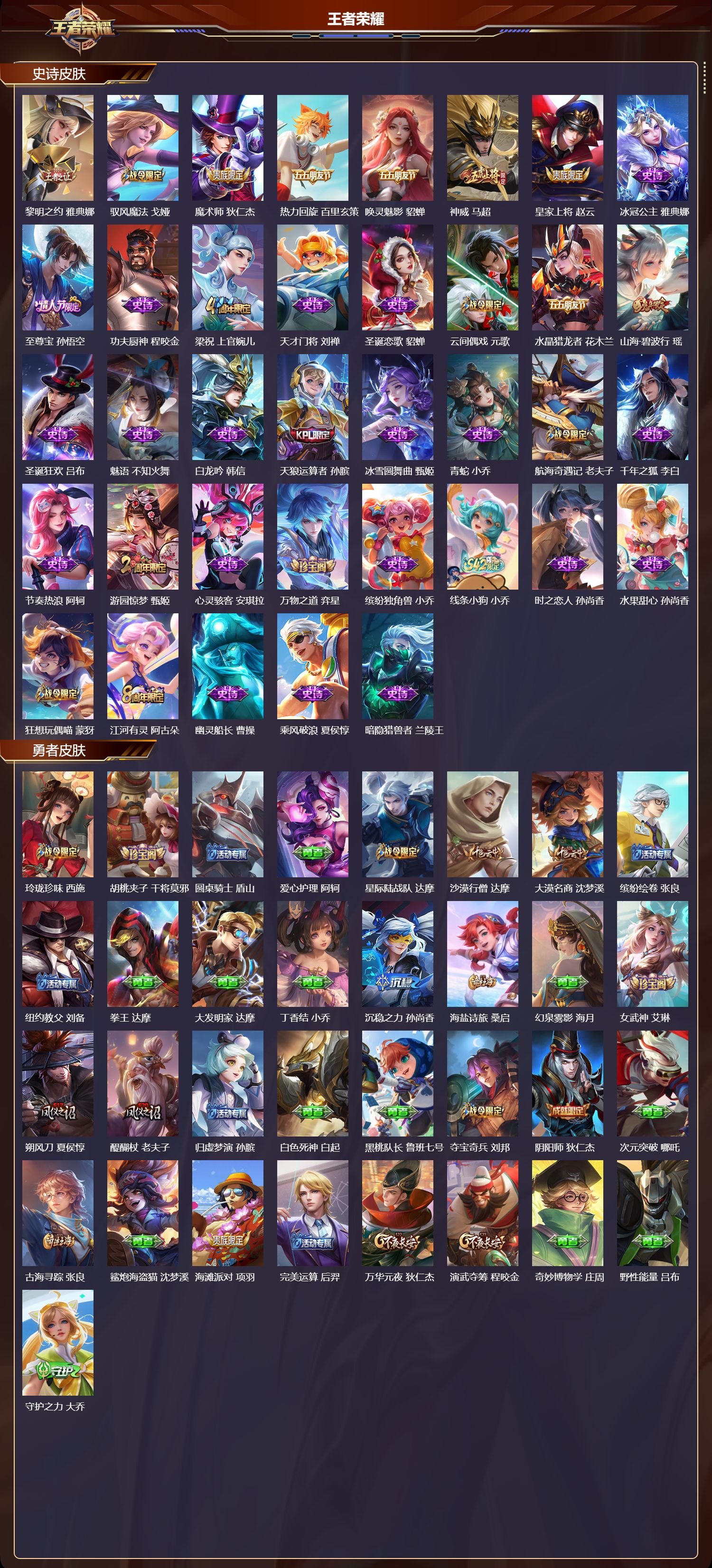 WZMK4322825王者荣耀账号详情图2