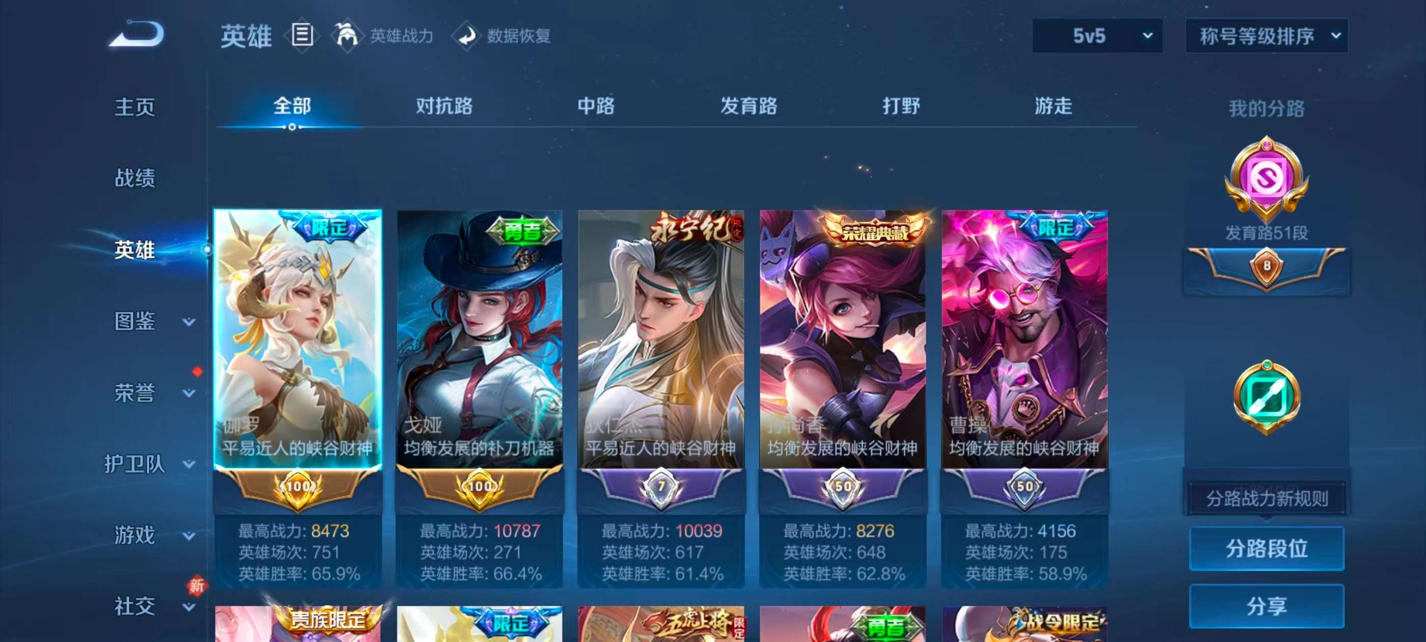 WZCMW4340993王者荣耀账号详情图5