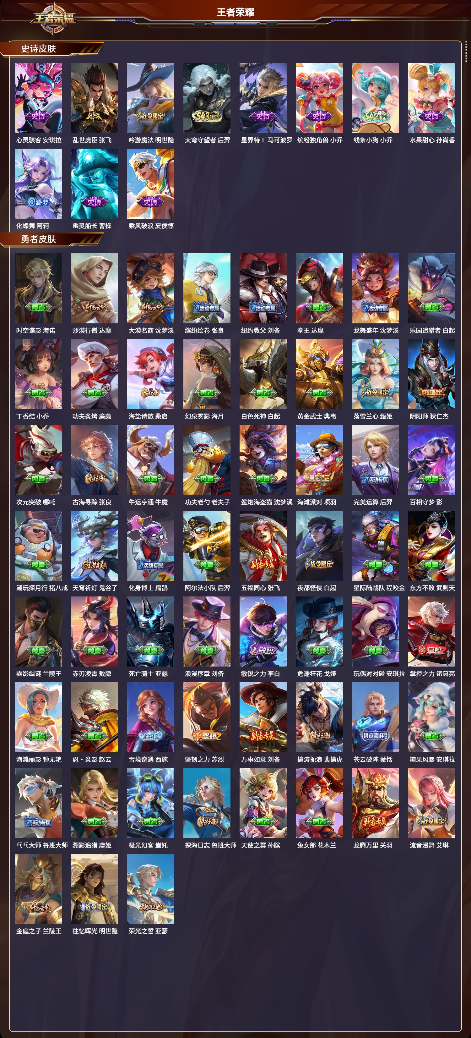 WZLX4322177王者荣耀账号详情图2