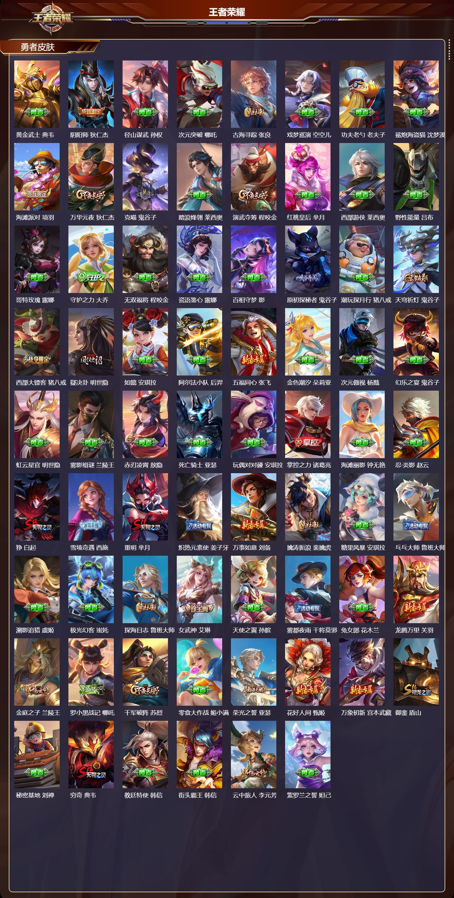 WZMK4322859王者荣耀账号详情图3