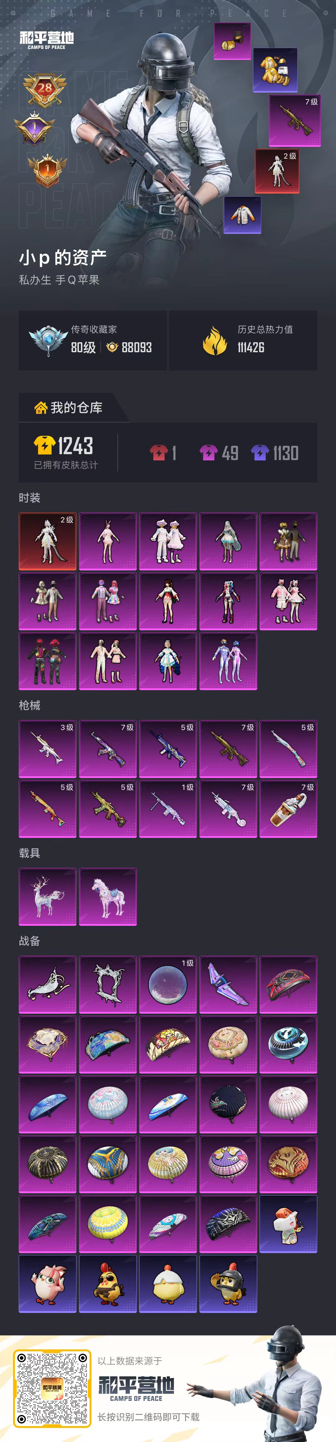 HPCMW4193313和平精英账号详情图1