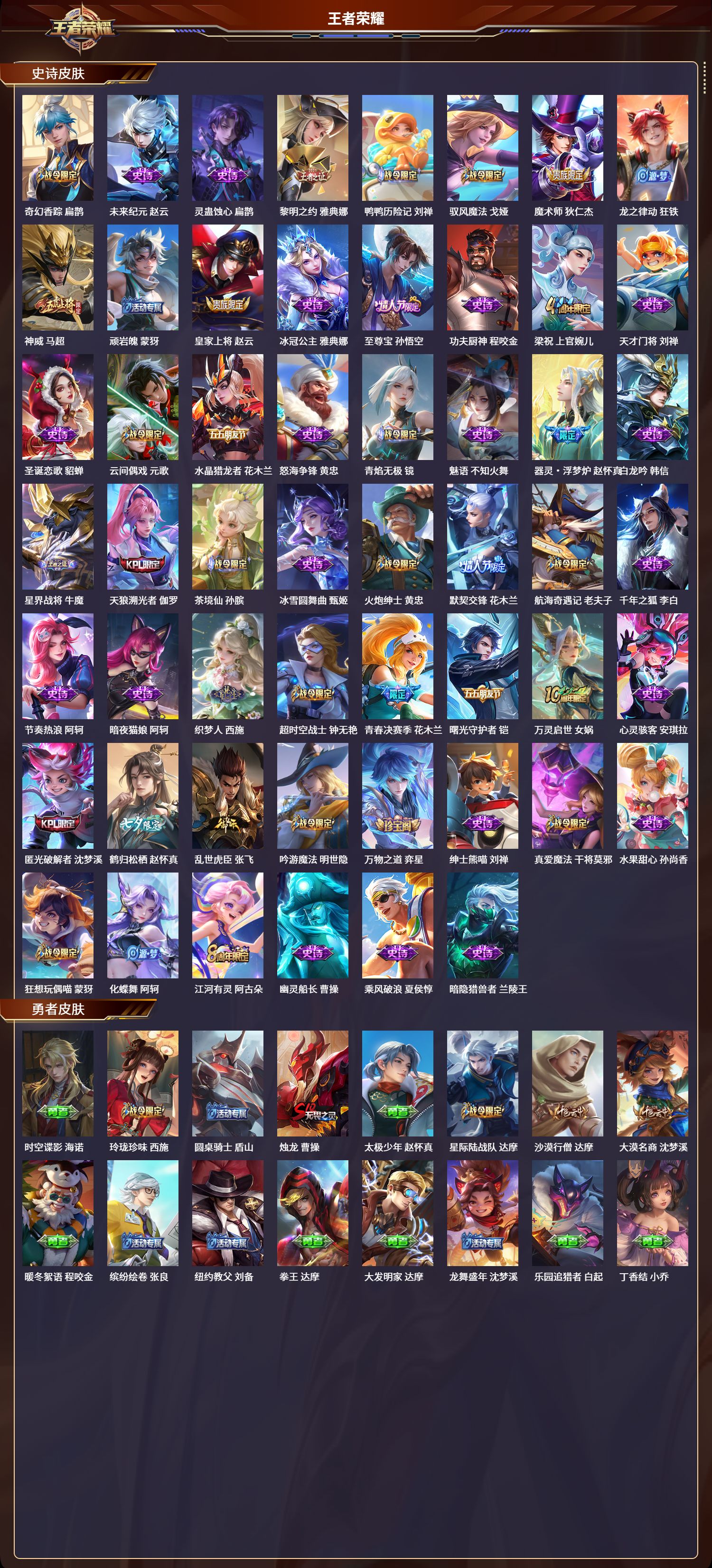 WZLX4322181王者荣耀账号详情图2