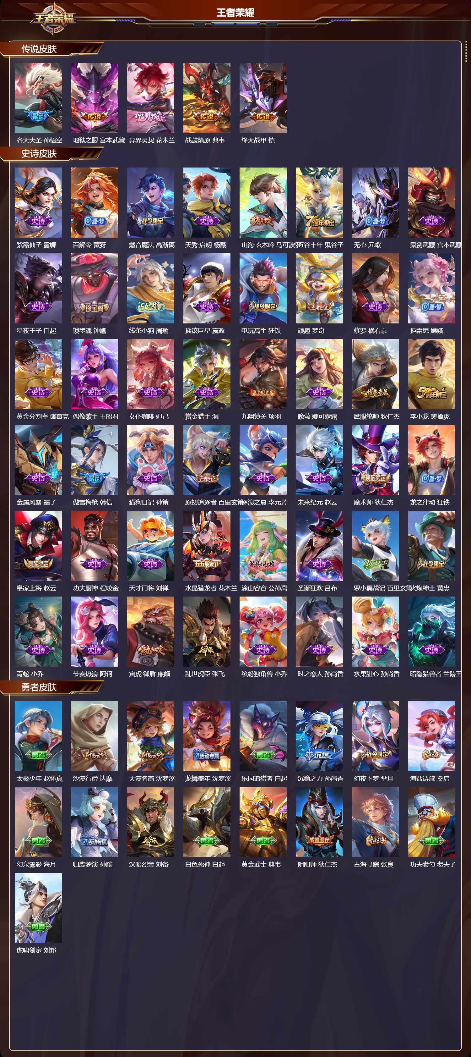 WZCMW4340979王者荣耀账号详情图5