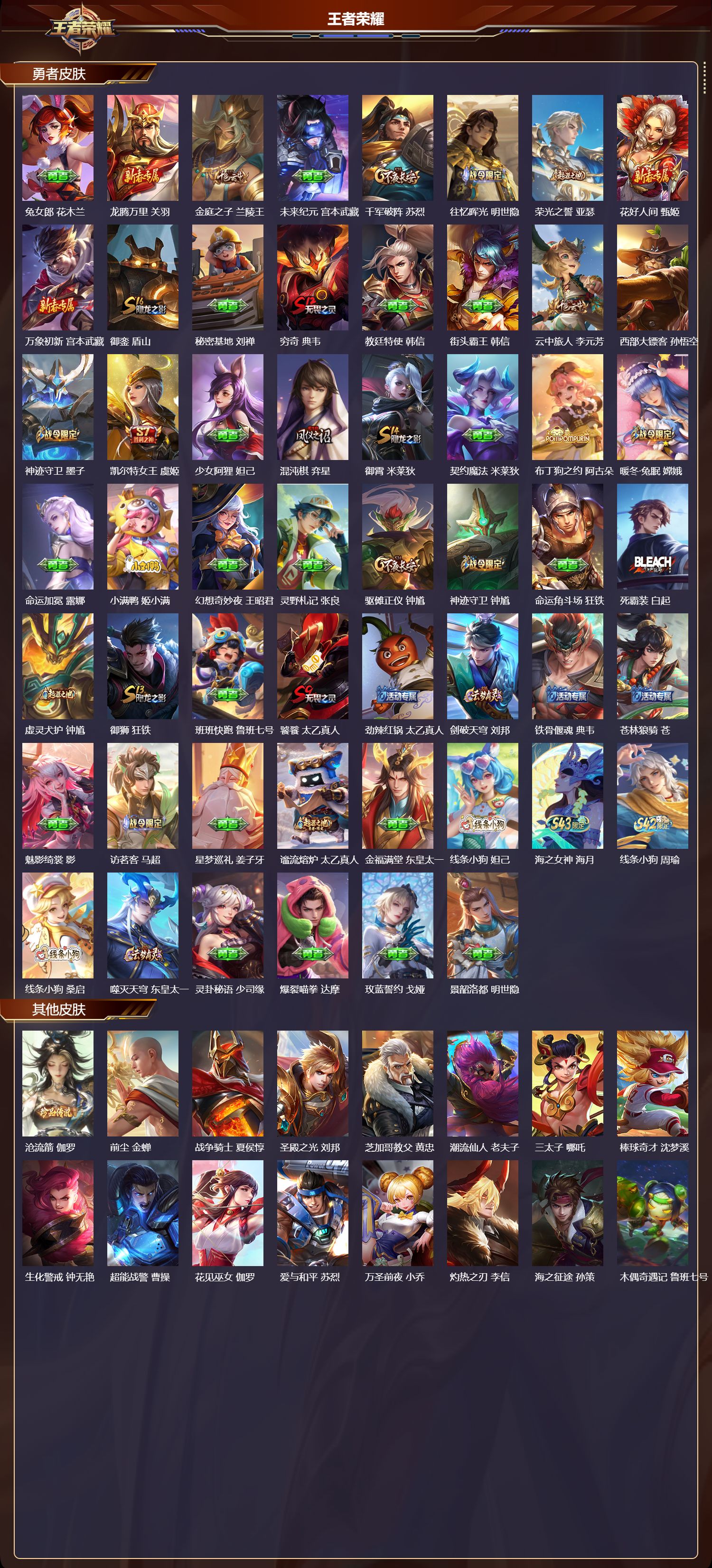 WZMK4322880王者荣耀账号详情图4