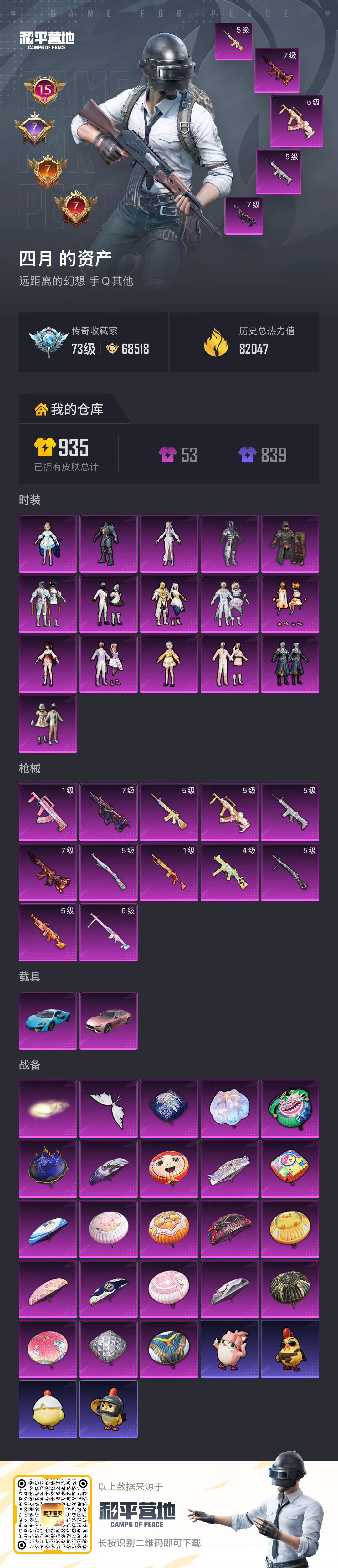 HPCMW4193527和平精英账号详情图1